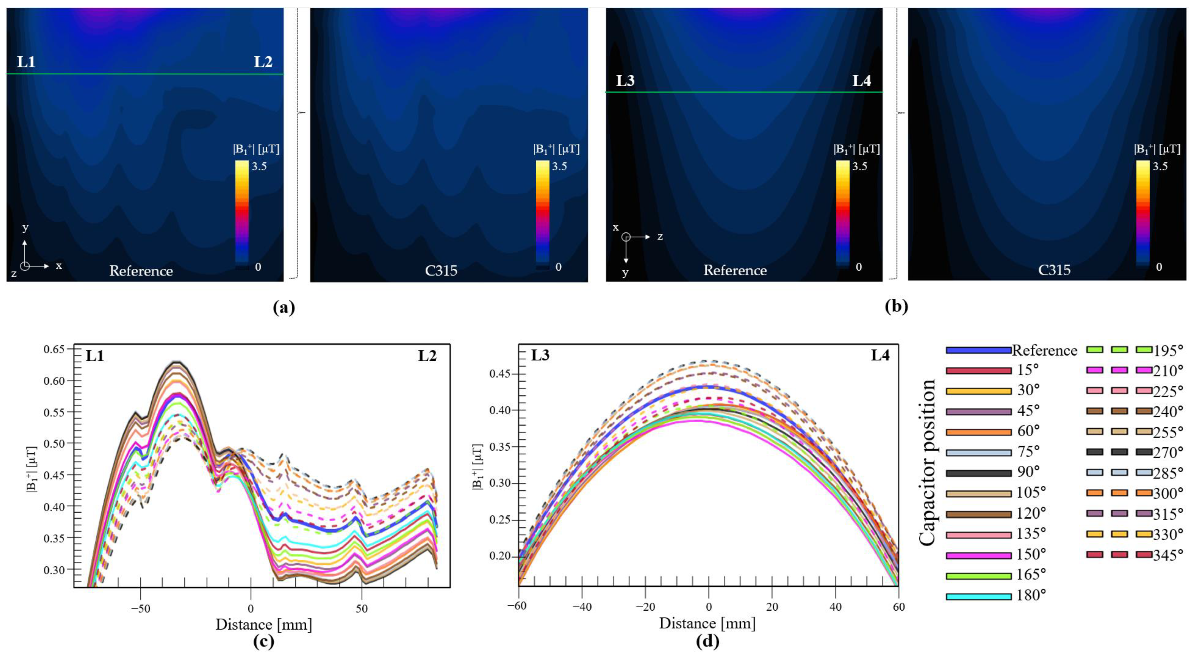 Biosensors 12 00867 g007 Biosensors 12 00867 g007