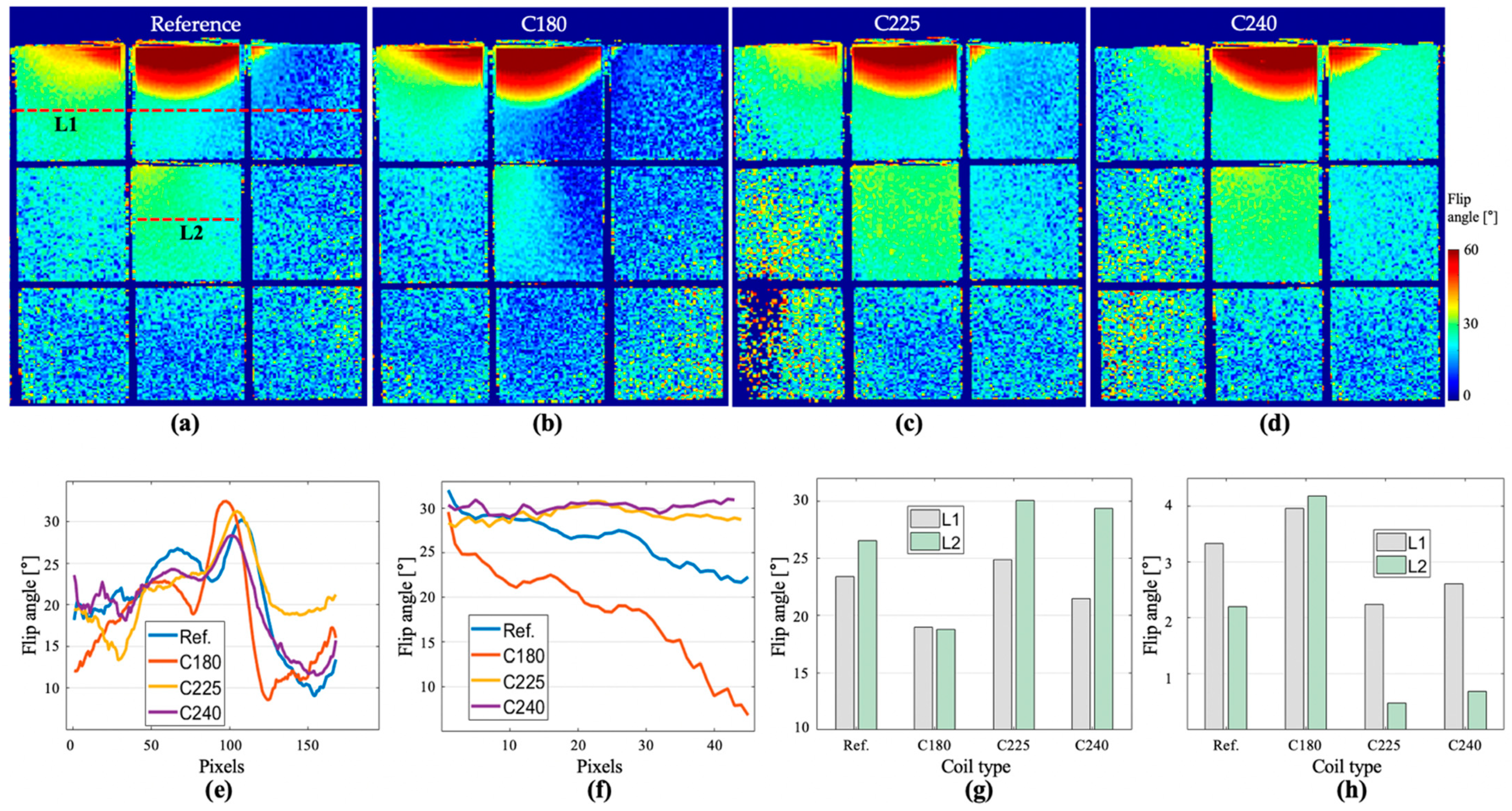 Biosensors 12 00867 g014 Biosensors 12 00867 g014