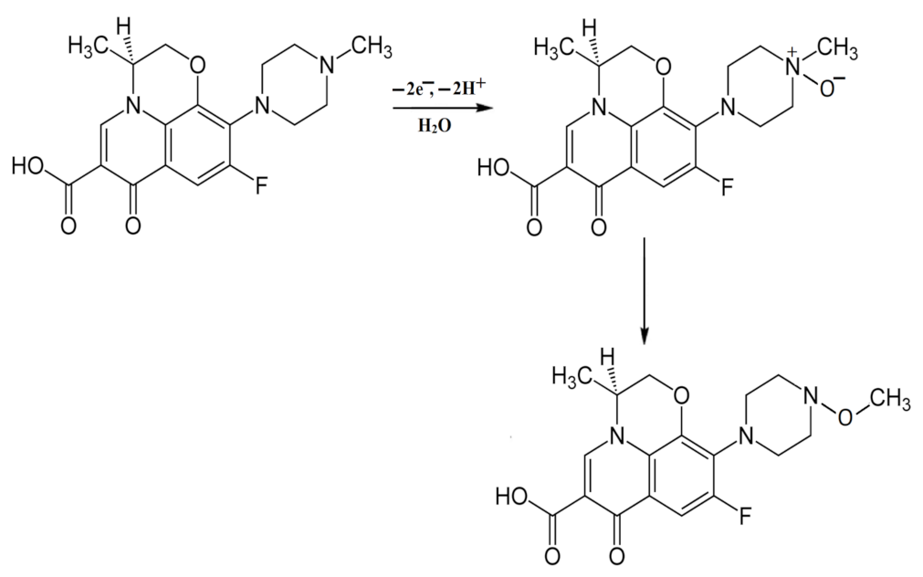 Biosensors 12 00906 sch001 Biosensors 12 00906 sch001