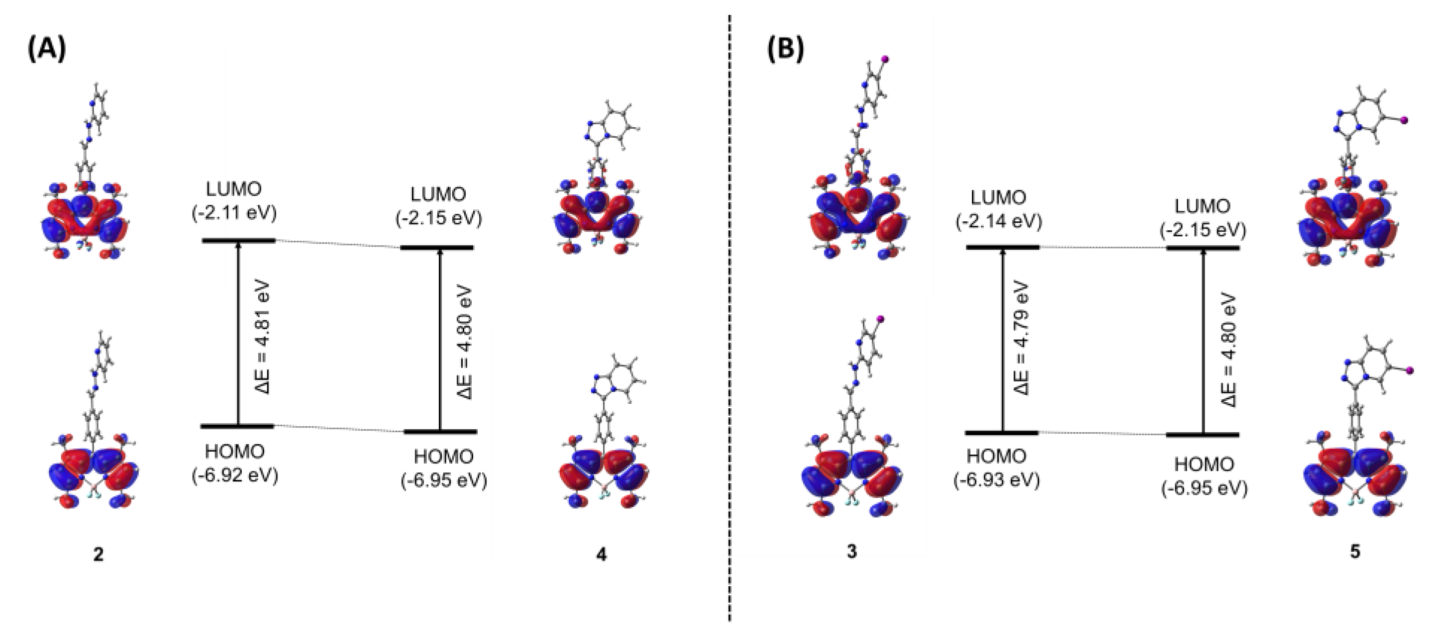 Biosensors 12 00923 g007 Biosensors 12 00923 g007