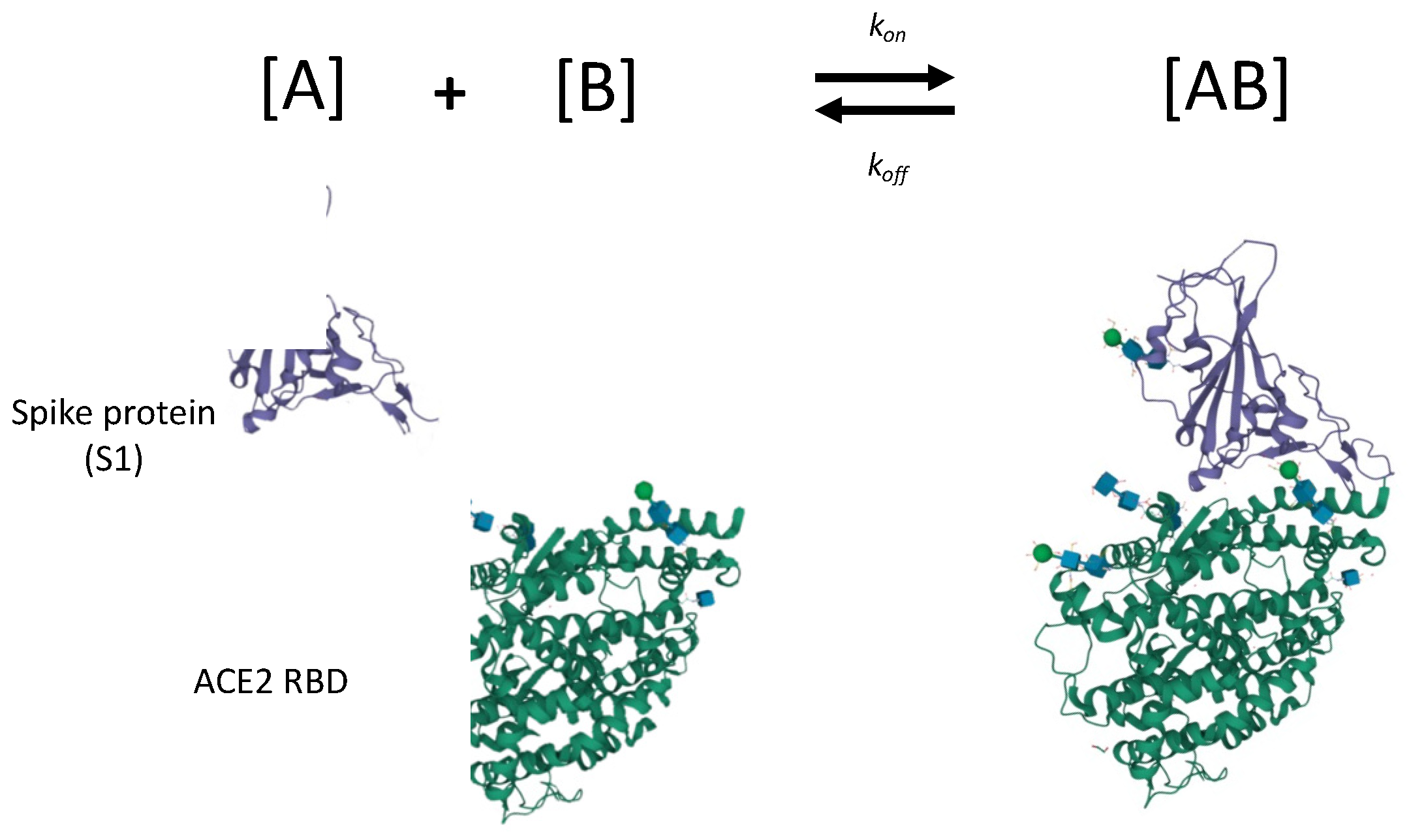 Biosensors 12 00938 g008 Biosensors 12 00938 g008