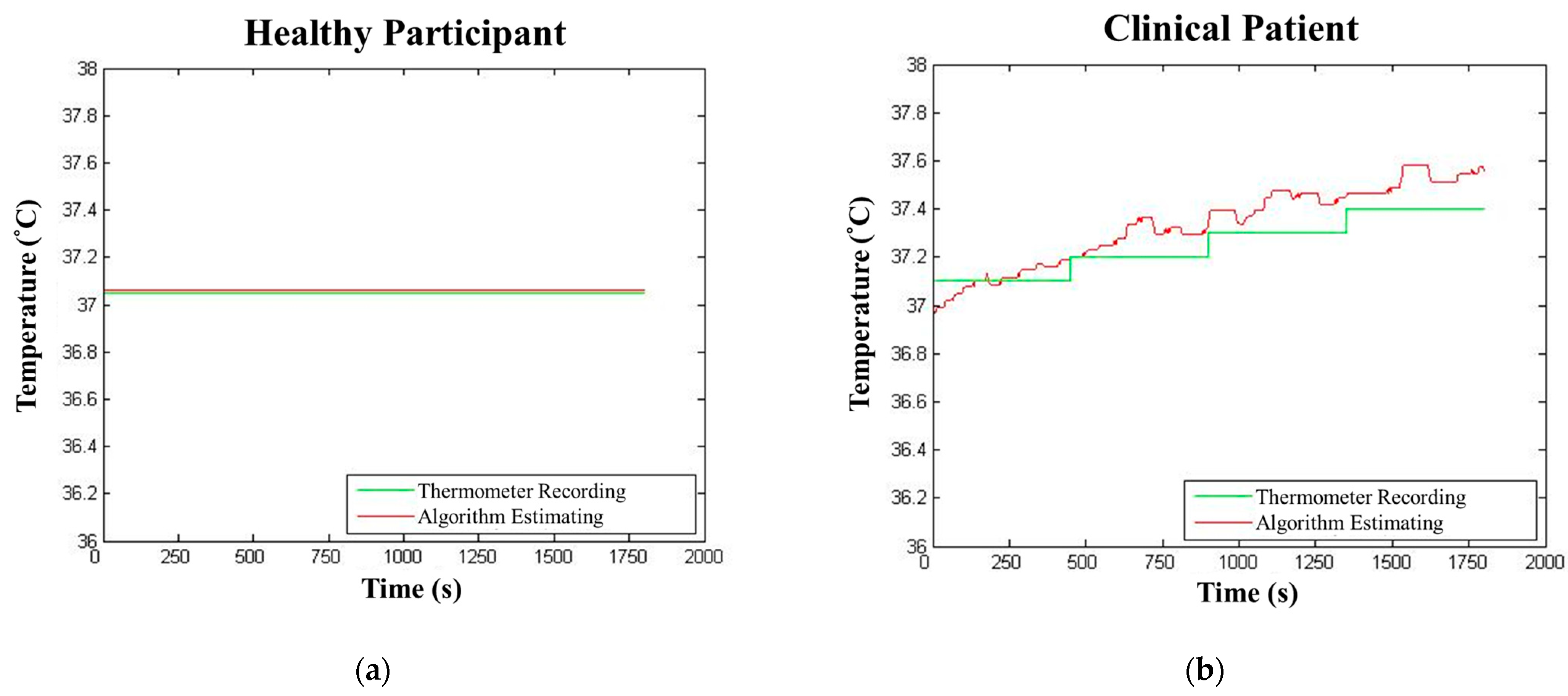 Biosensors 12 00964 g010 Biosensors 12 00964 g010