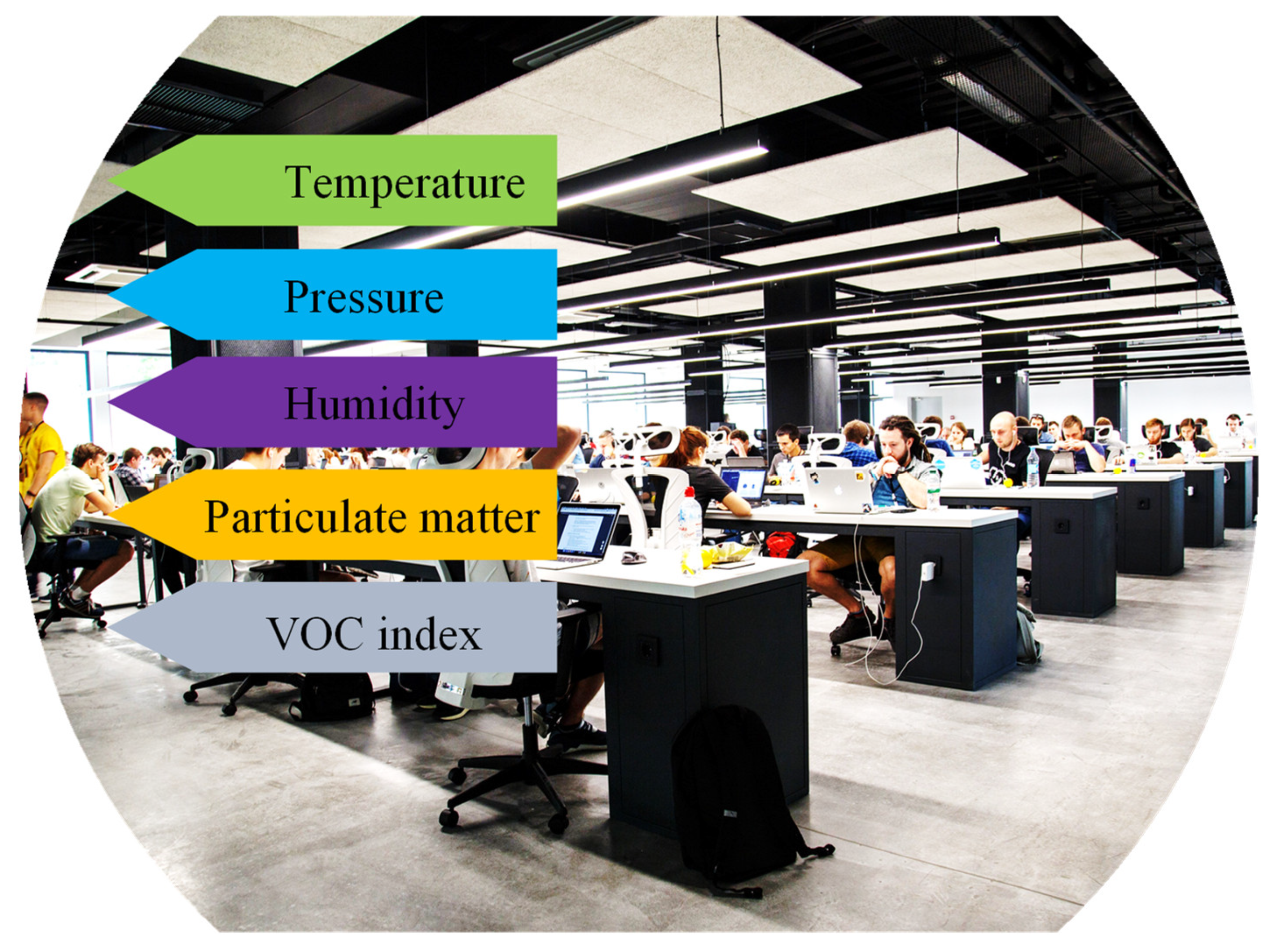 Biosensors 12 01038 g007 Biosensors 12 01038 g007