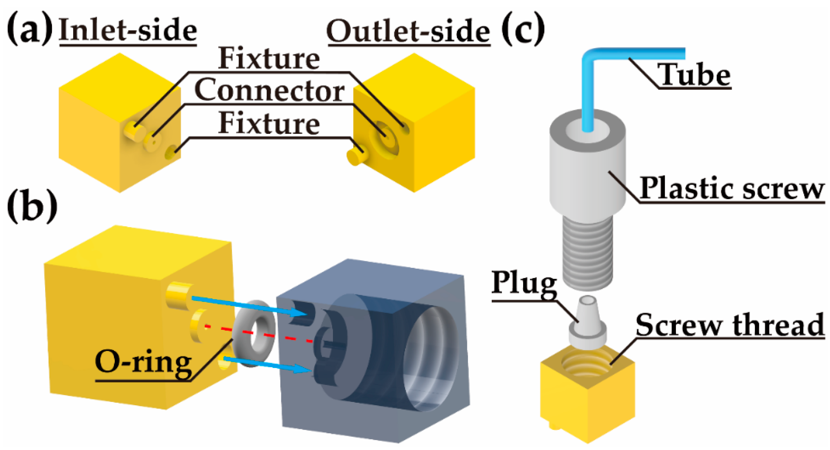 Flexible Materials for High-Resolution 3D Printing of Microfluidic Devices  with Integrated Droplet Size Regulation