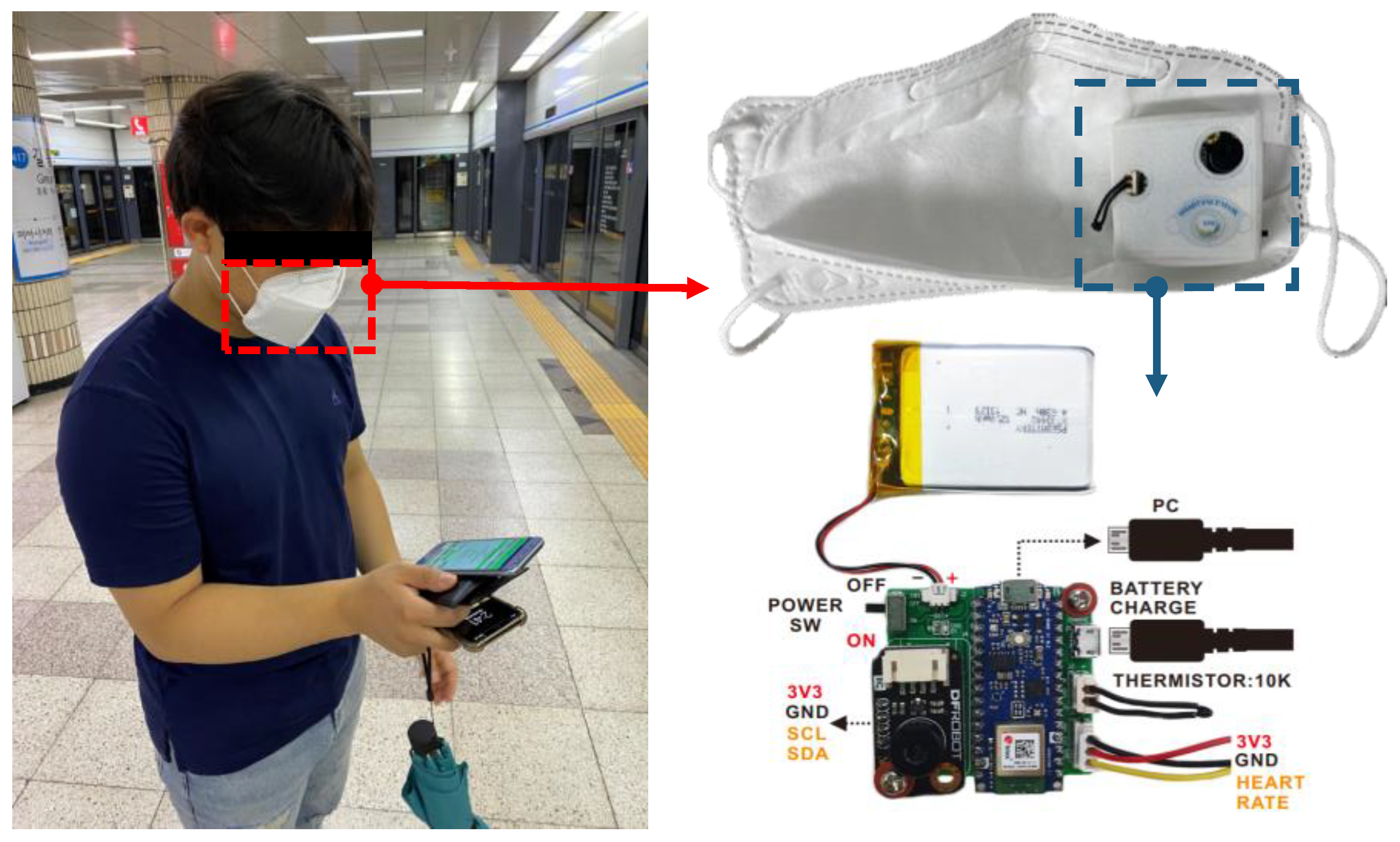 Biosensors 12 01093 g001 Biosensors 12 01093 g001