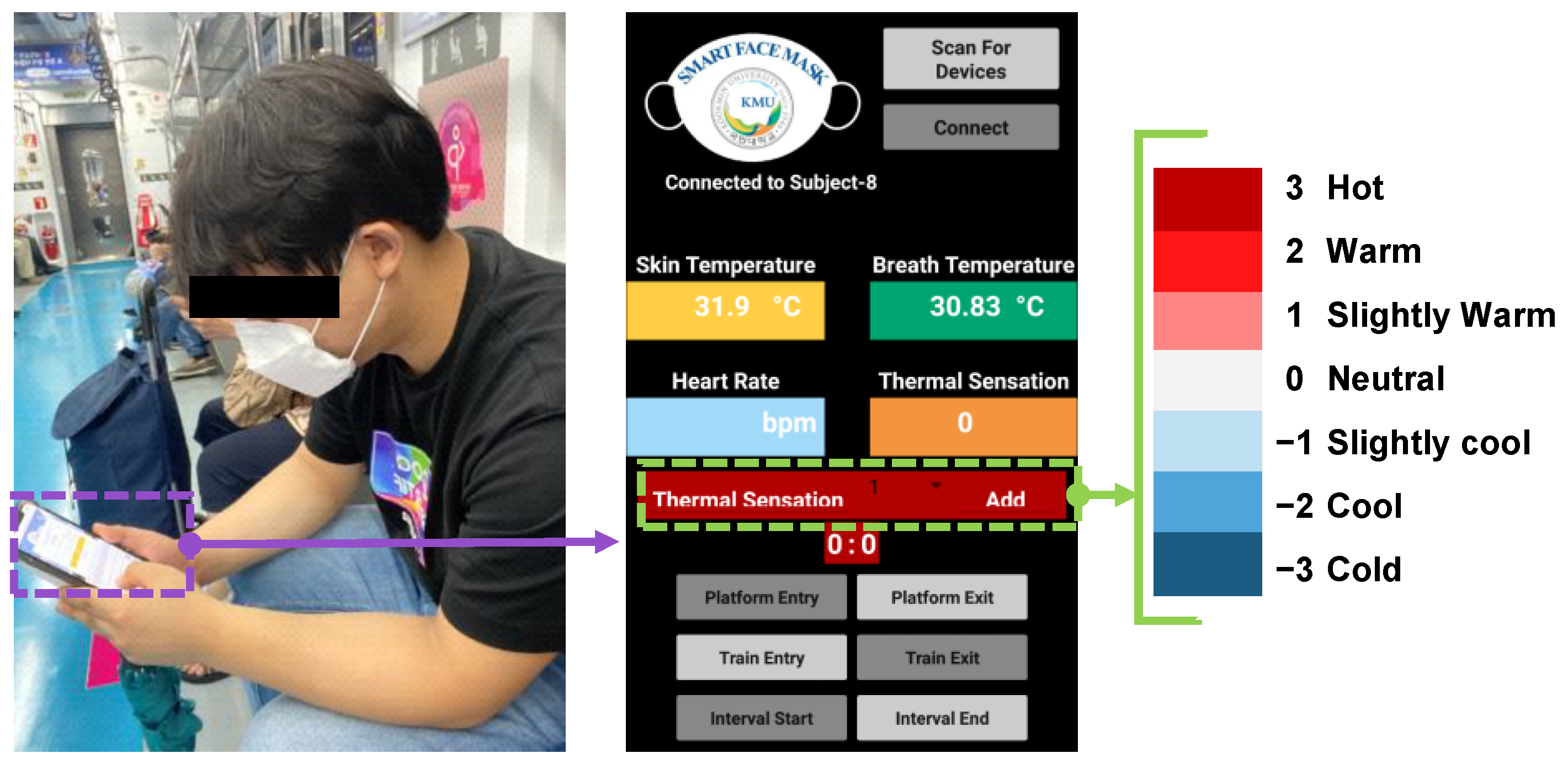 Biosensors 12 01093 g002 Biosensors 12 01093 g002