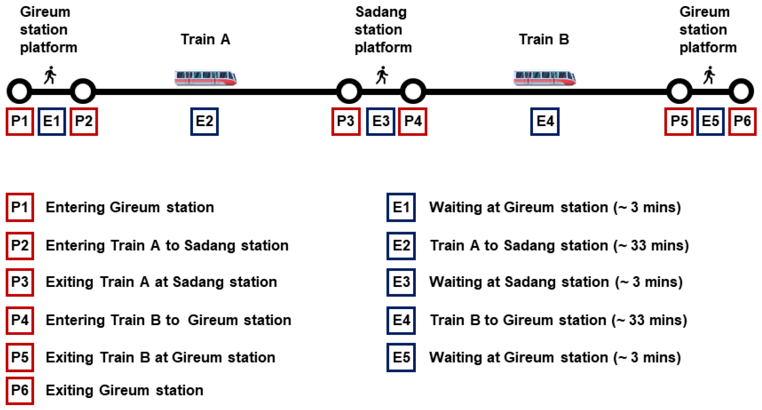 Biosensors 12 01093 g003 Biosensors 12 01093 g003
