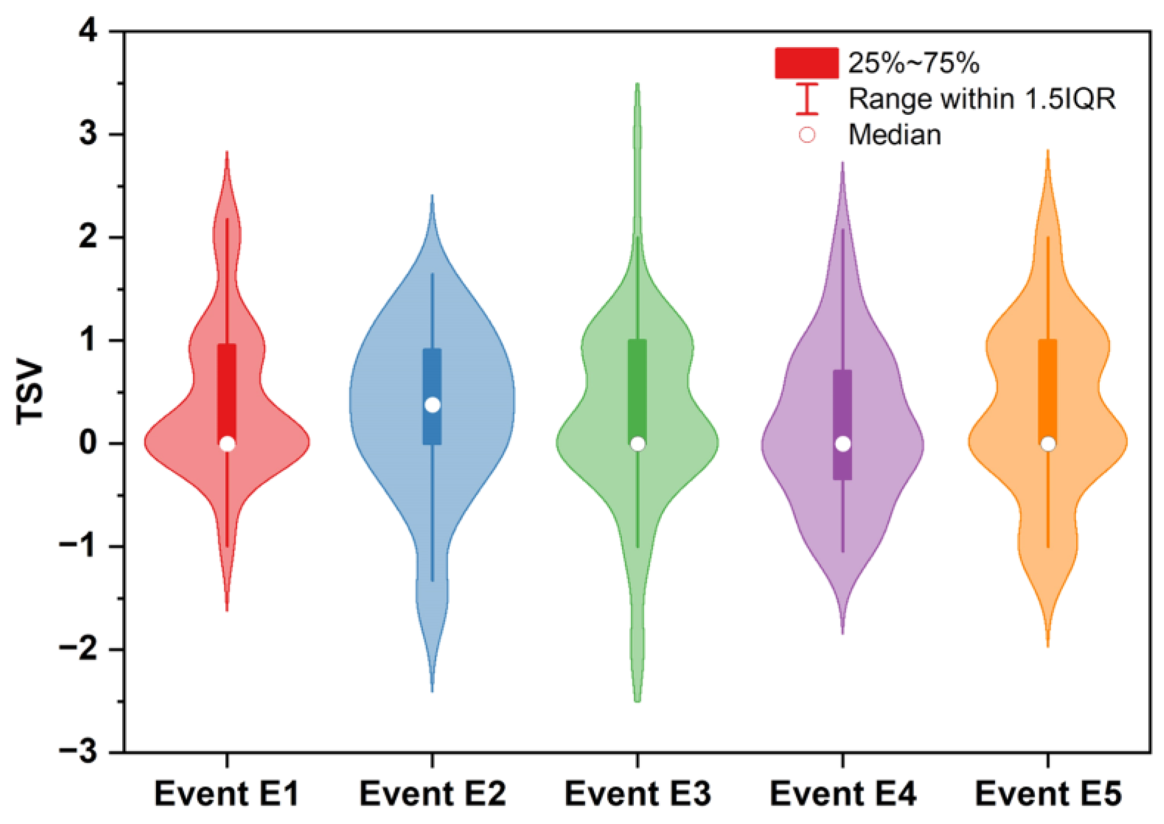 Biosensors 12 01093 g006 Biosensors 12 01093 g006