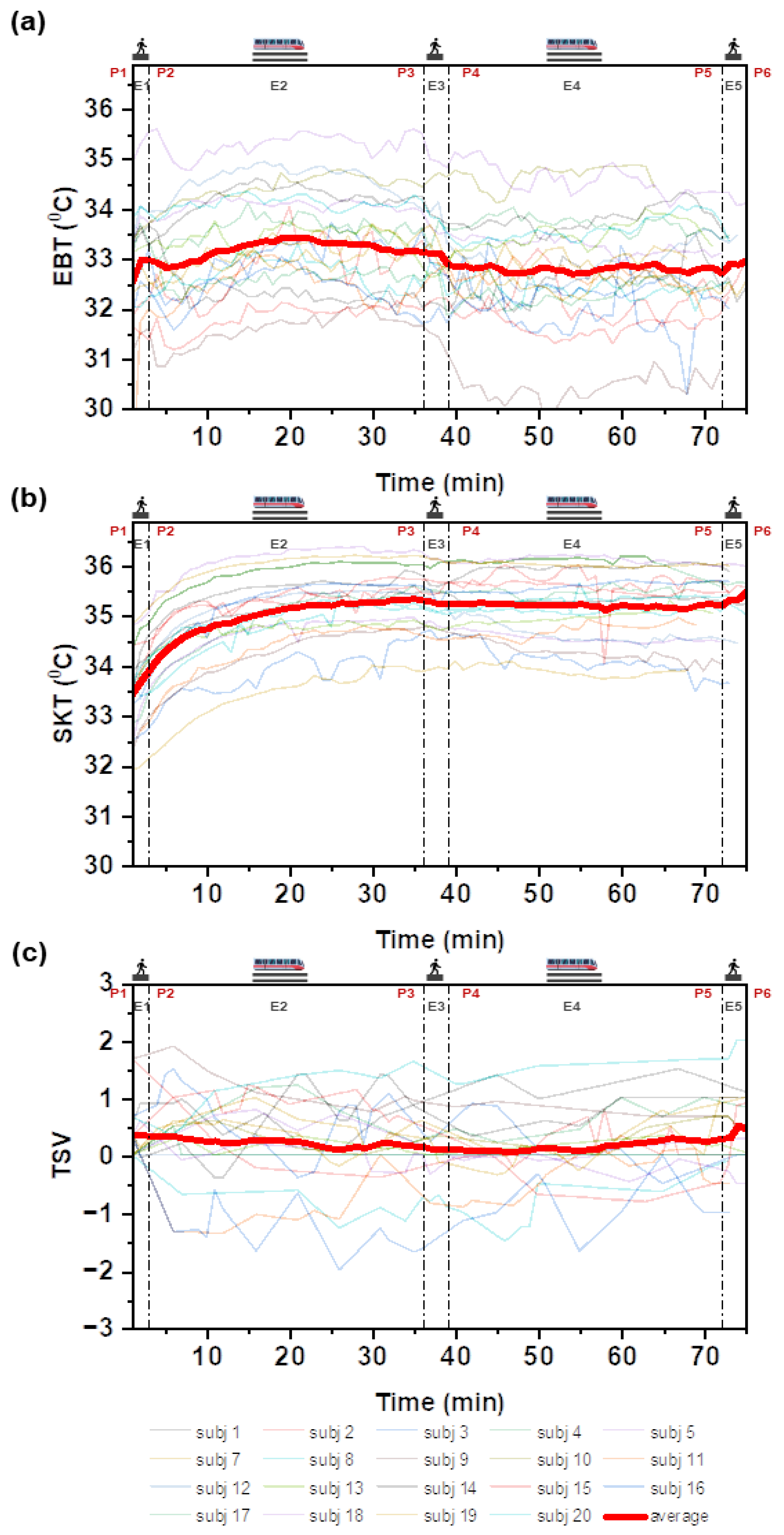 Biosensors 12 01093 g007 Biosensors 12 01093 g007
