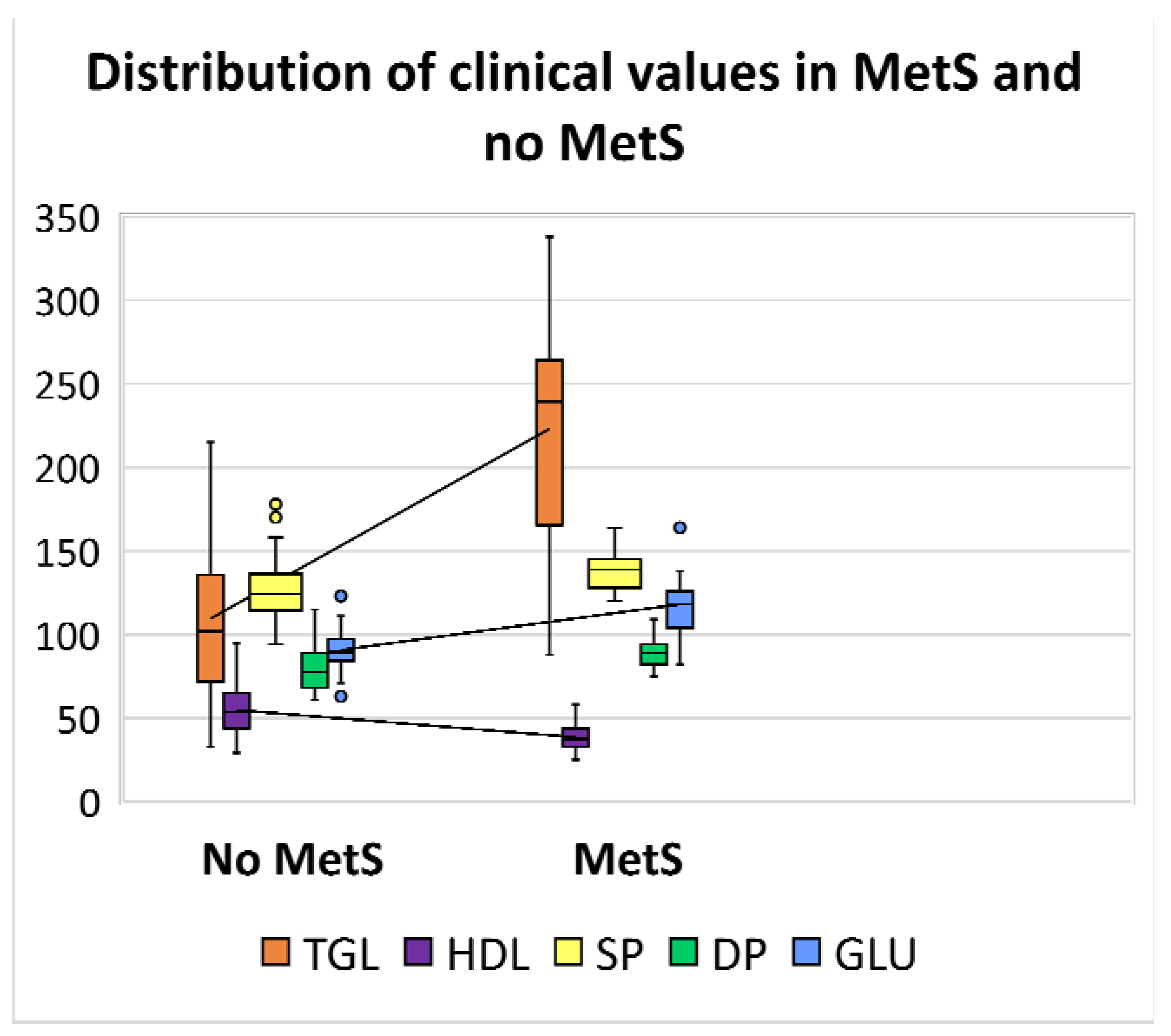Biosensors 13 00015 g001
