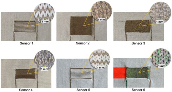 Tufting With Conductive Thread. E-Textile Sensor Experiments