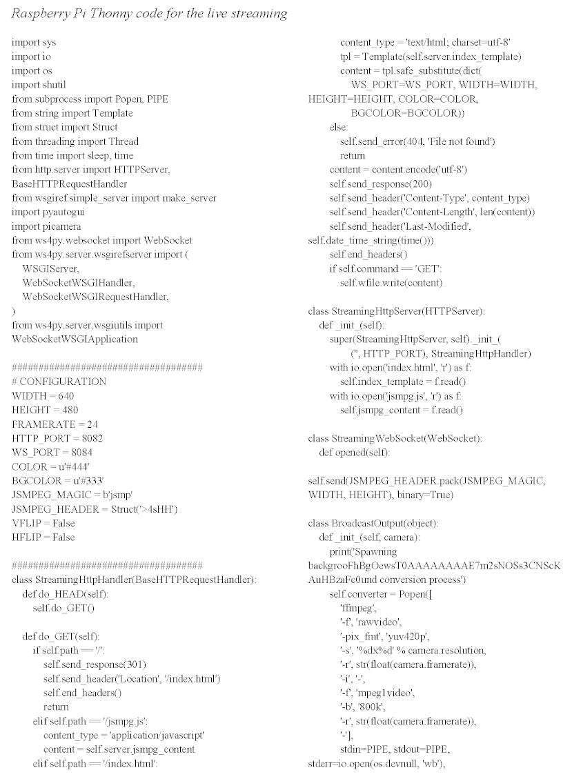 Biosensors 13 00098 i004