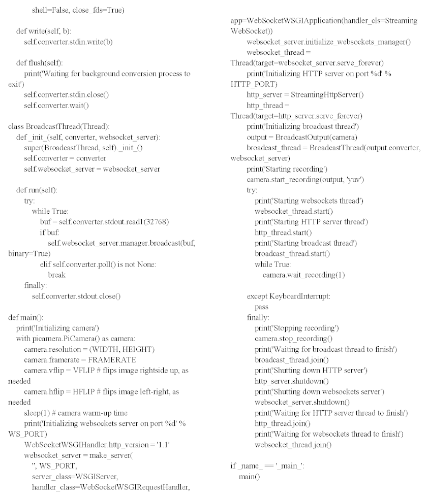 Biosensors 13 00098 i005