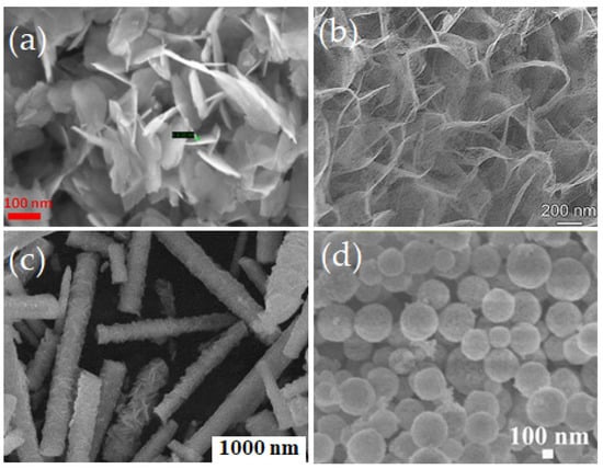 Nano microfiber - Absolute Magnitude - wet or dry surfaces without traces