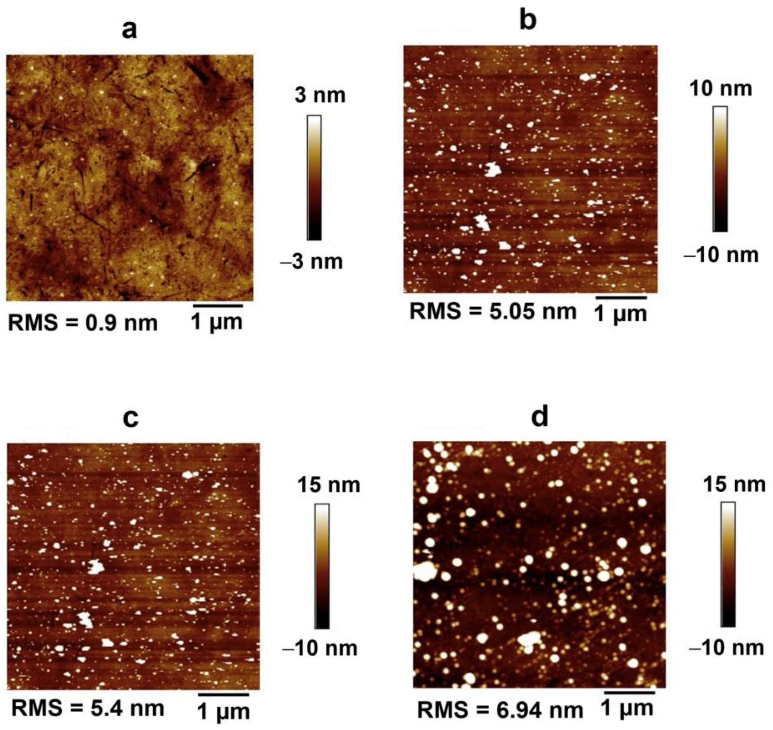 Biosensors 13 00433 g005 Biosensors 13 00433 g005