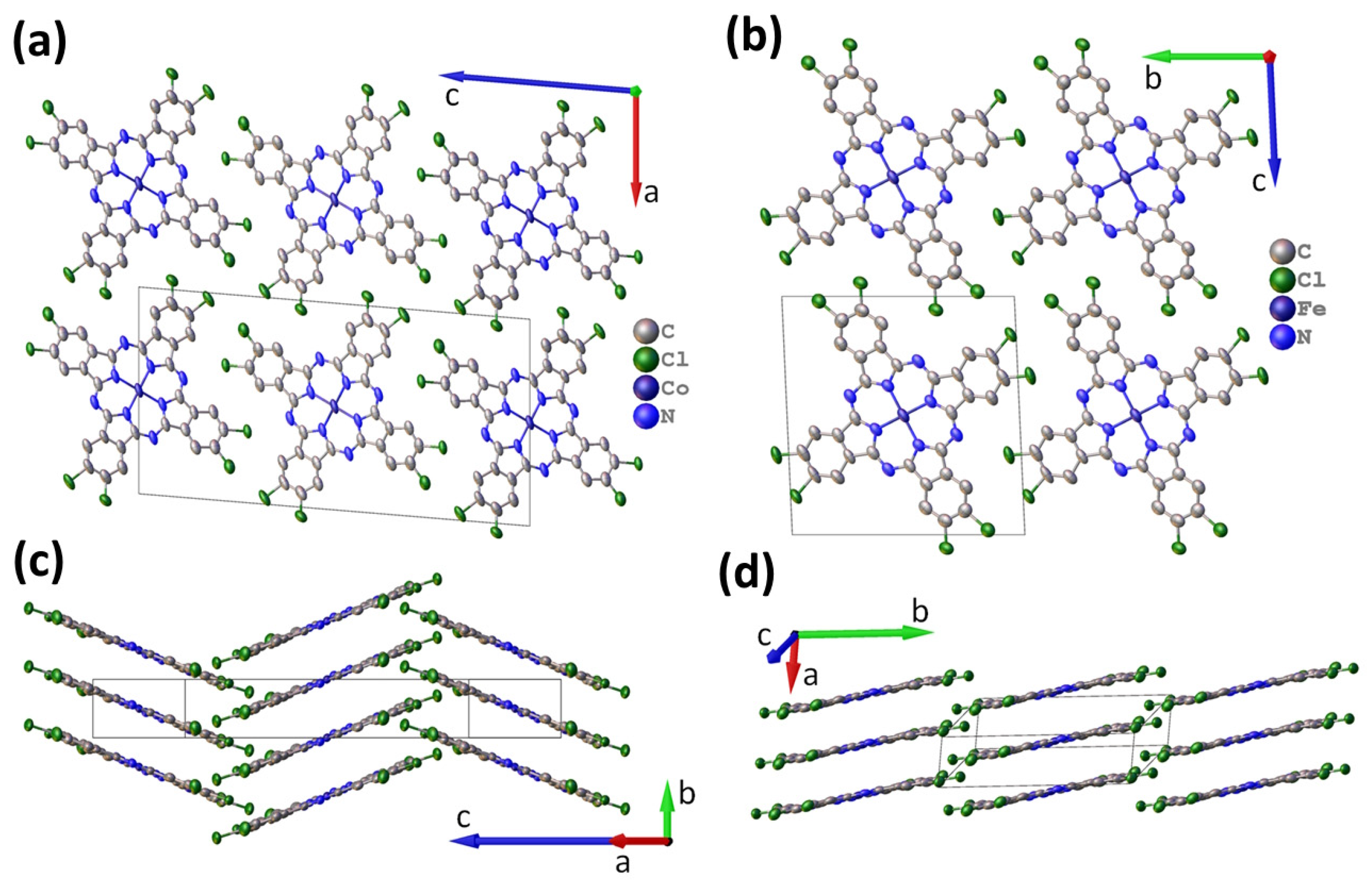 Biosensors 13 00484 g003 Biosensors 13 00484 g003