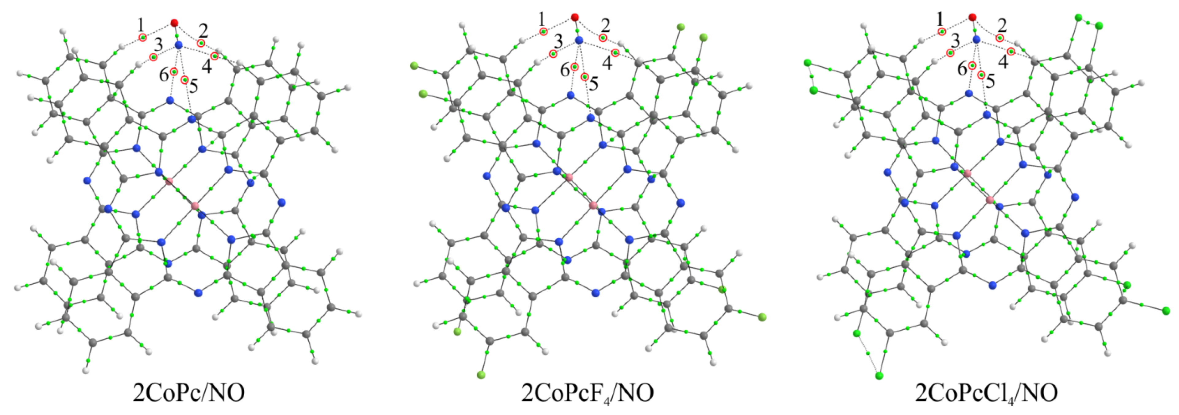Biosensors 13 00484 g015 Biosensors 13 00484 g015