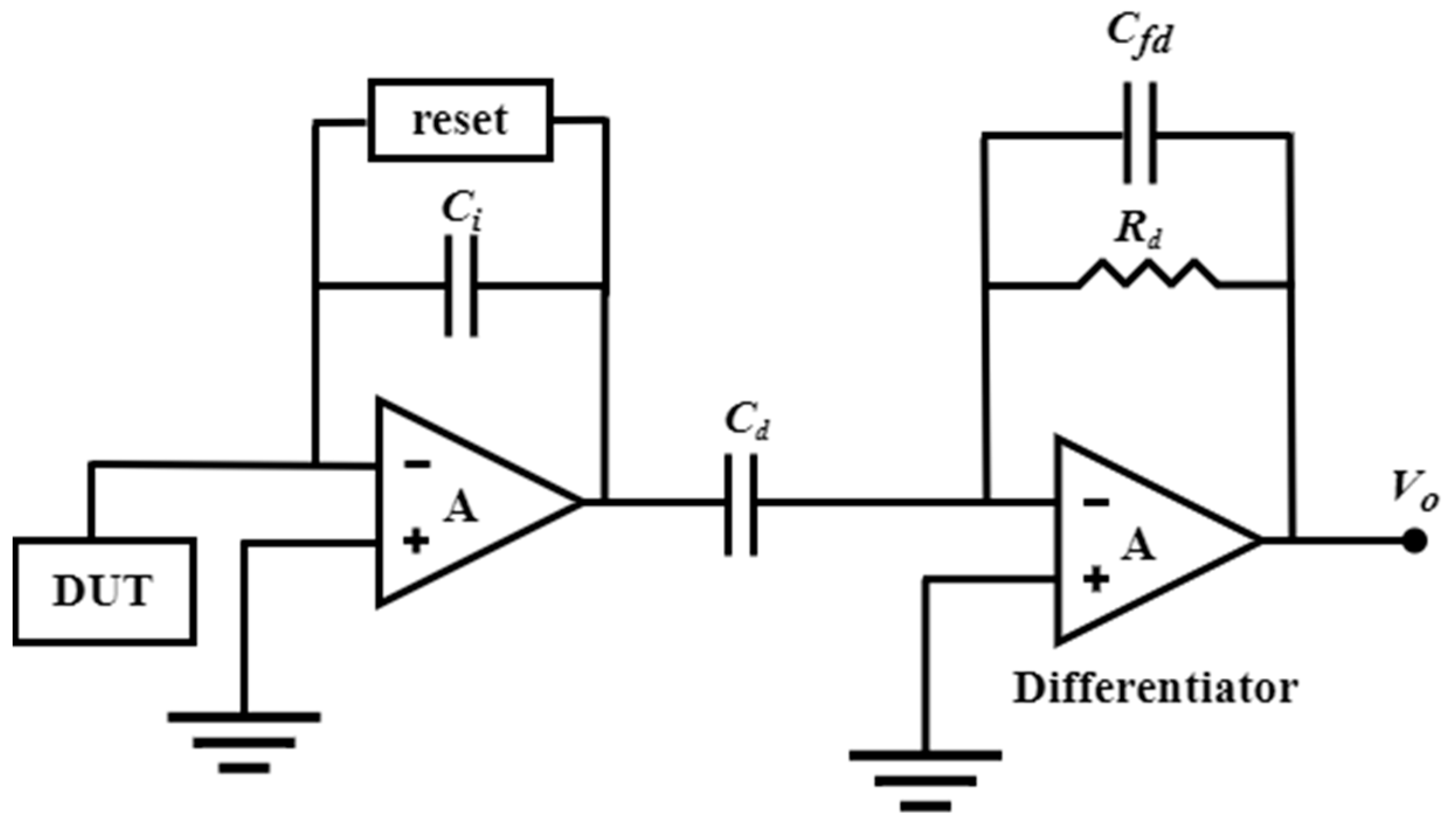 Biosensors 13 00598 g006