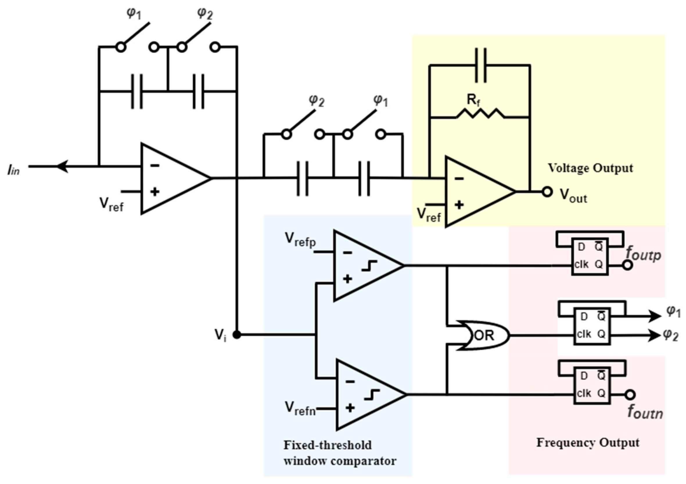 Biosensors 13 00598 g008