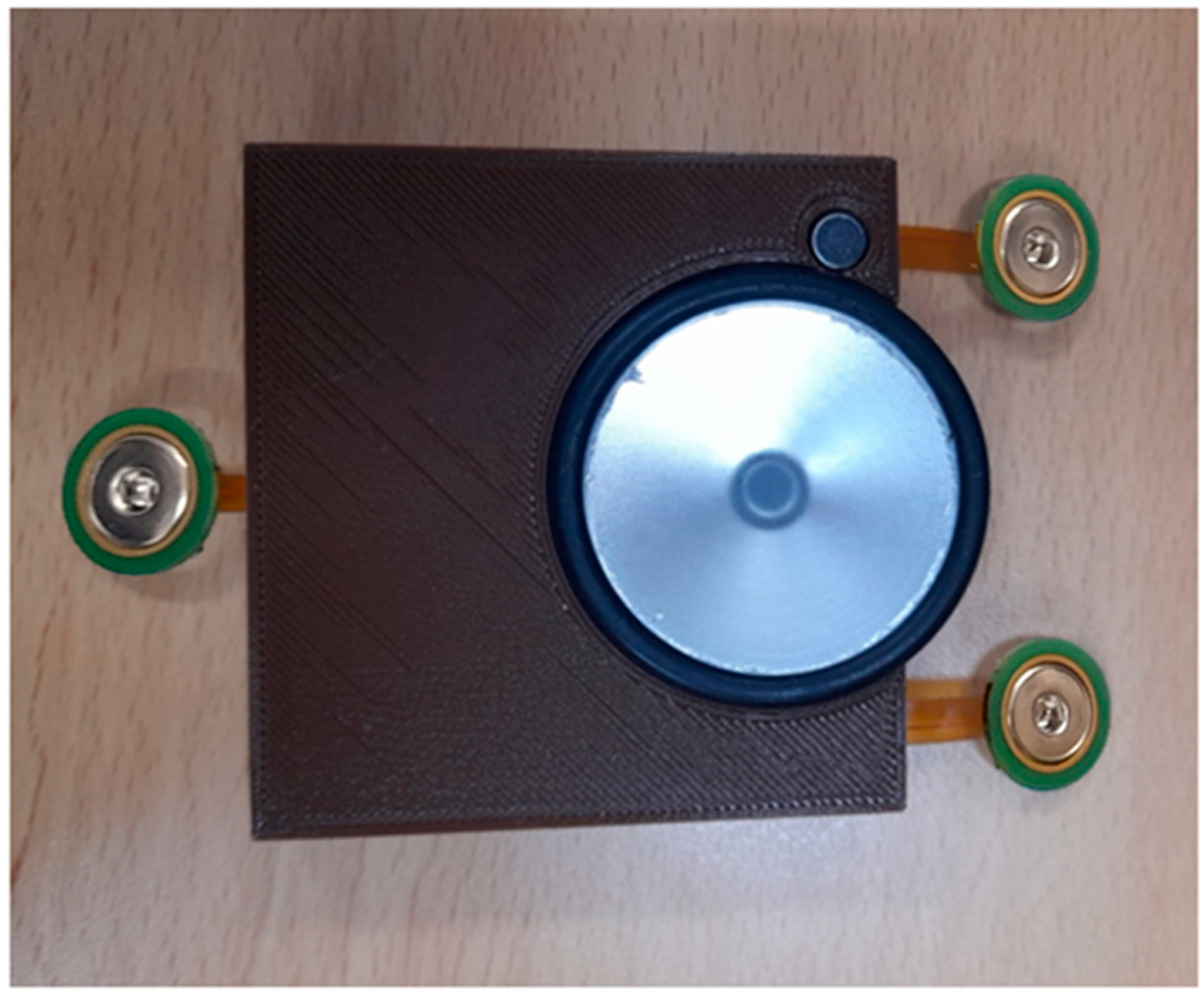 Biosensors 13 00615 g010 Biosensors 13 00615 g010