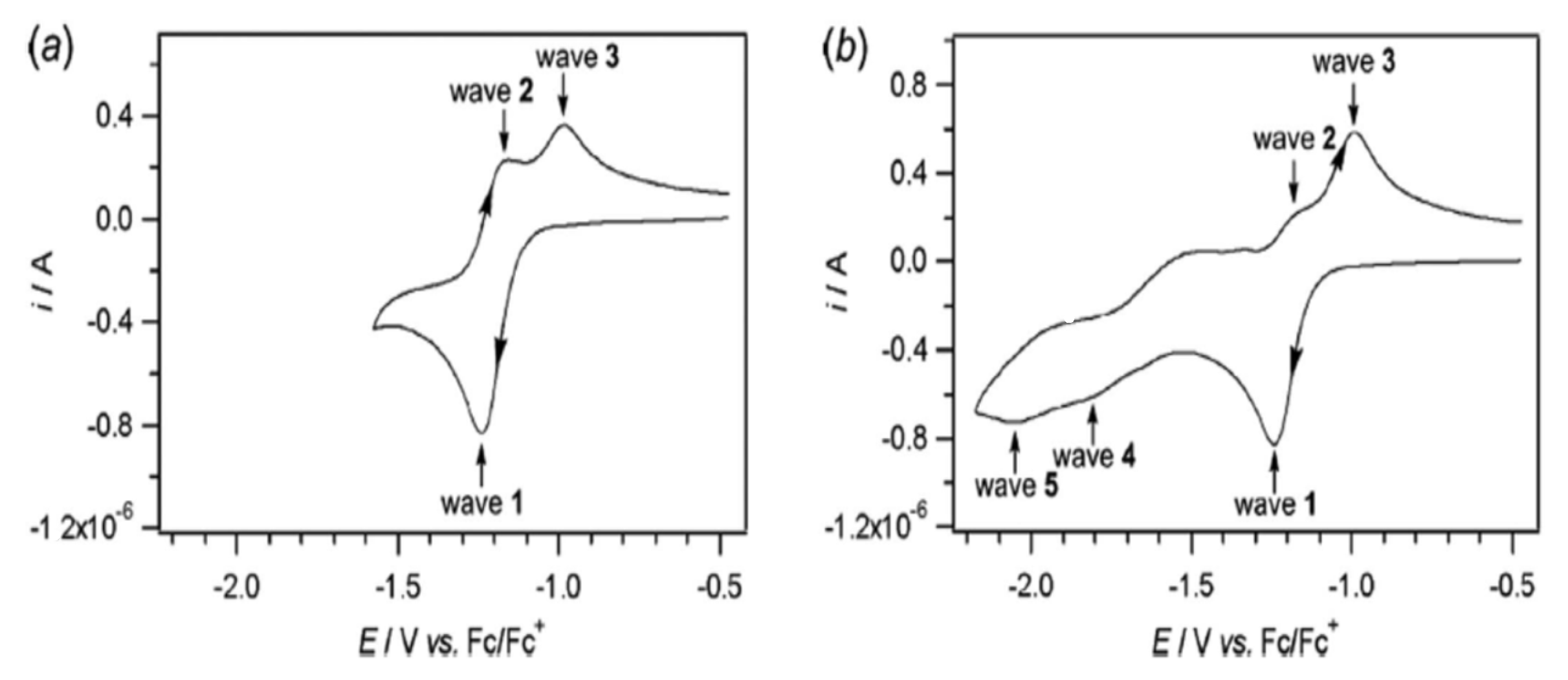 Biosensors 13 00651 g001 Biosensors 13 00651 g001