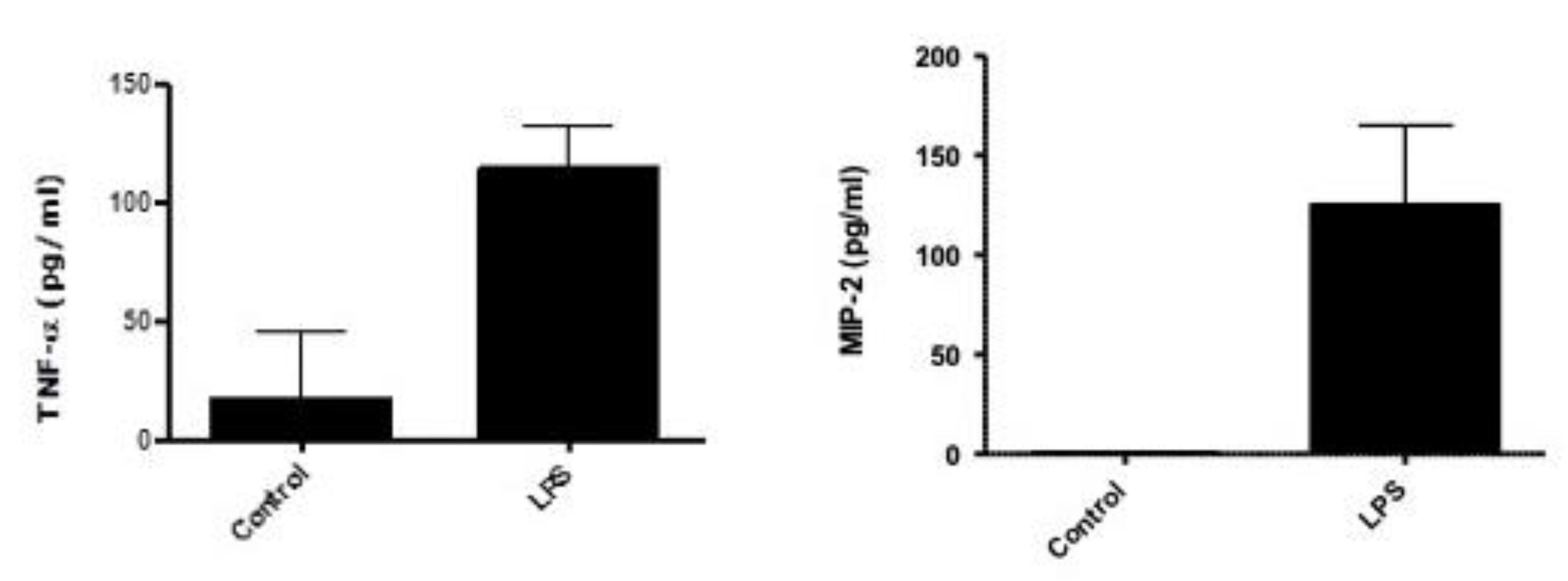 Biosensors 13 00676 g001