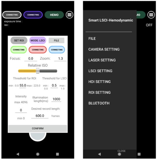 Smartphone-based endoscope system setup. (a) Schematic of