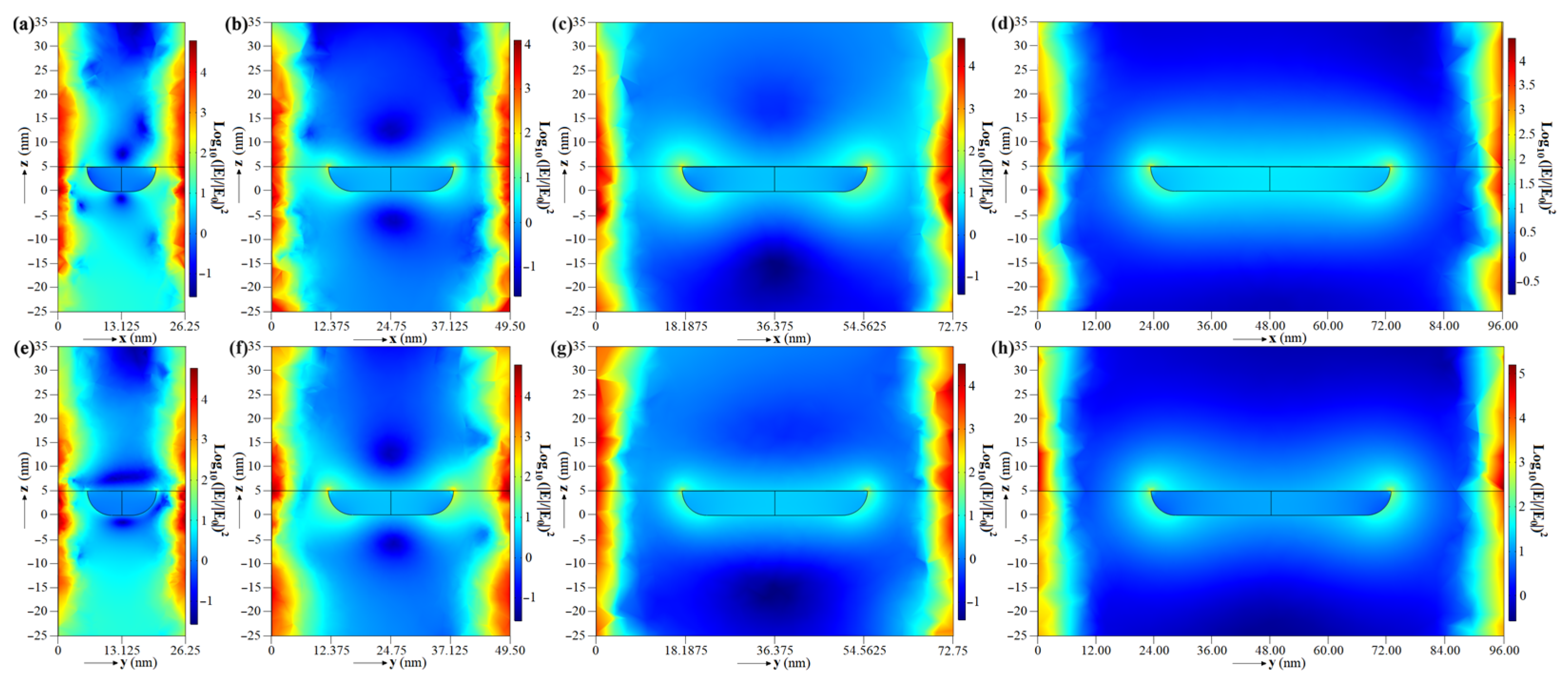 Biosensors 13 00994 g004