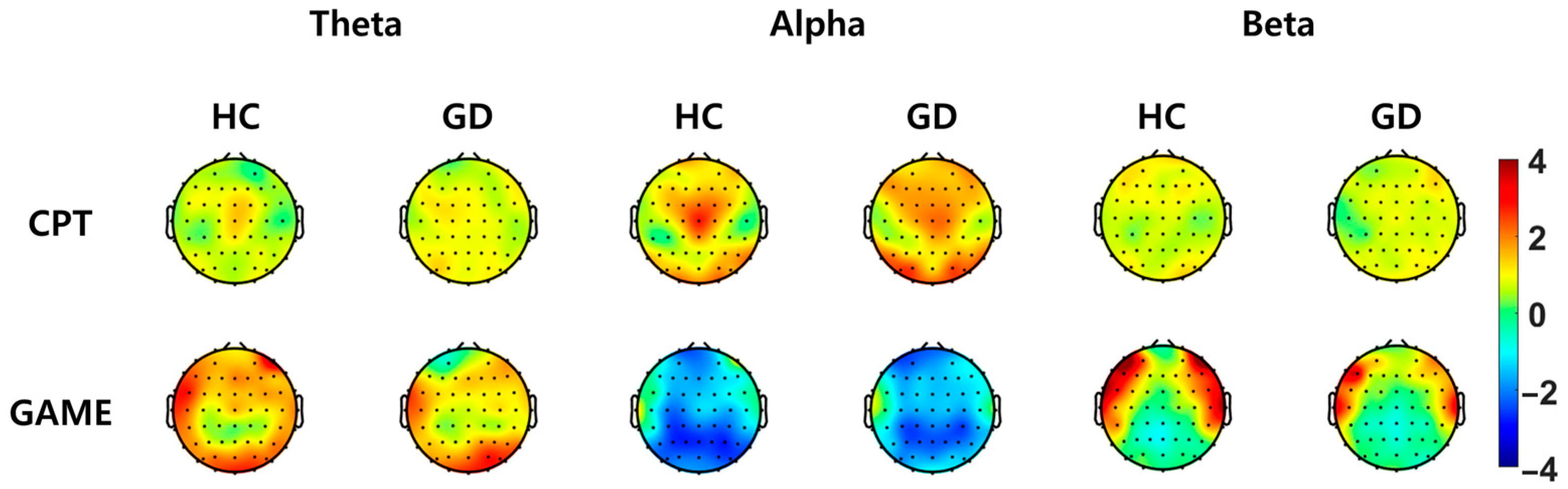 Biosensors 14 00042 g003
