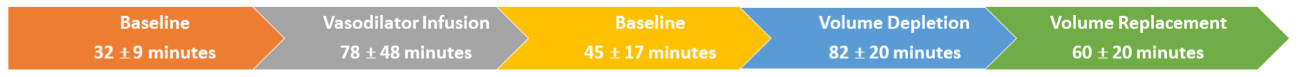 Biosensors 14 00061 g002 Biosensors 14 00061 g002