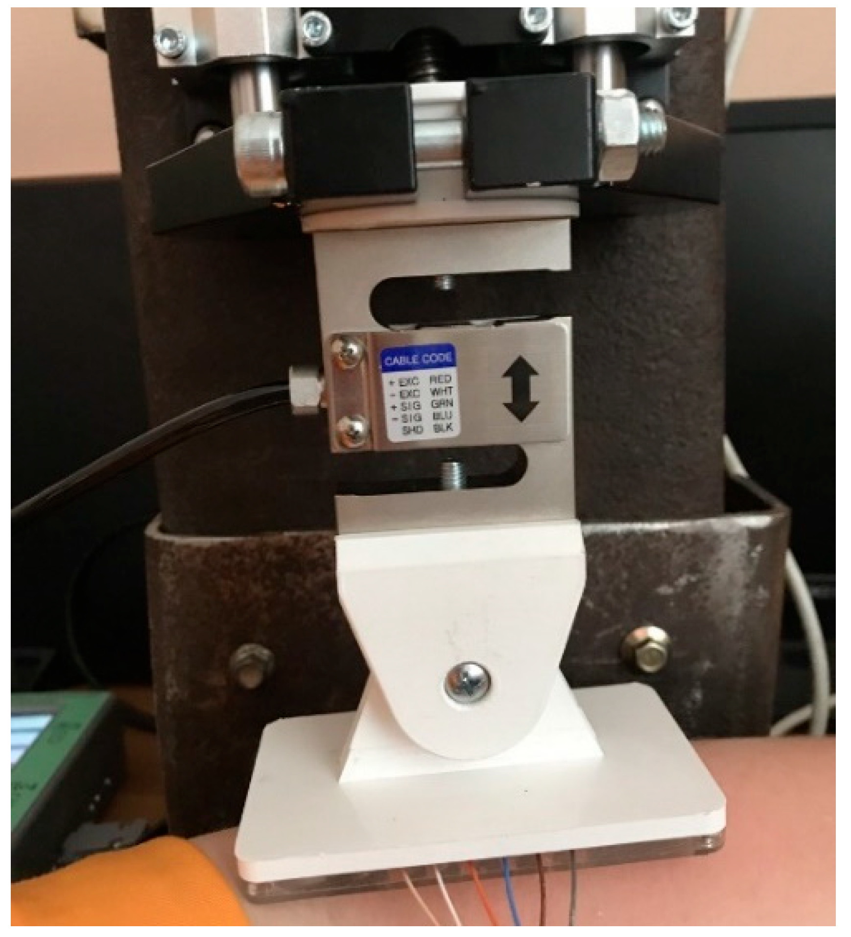 Biosensors 14 00076 g007