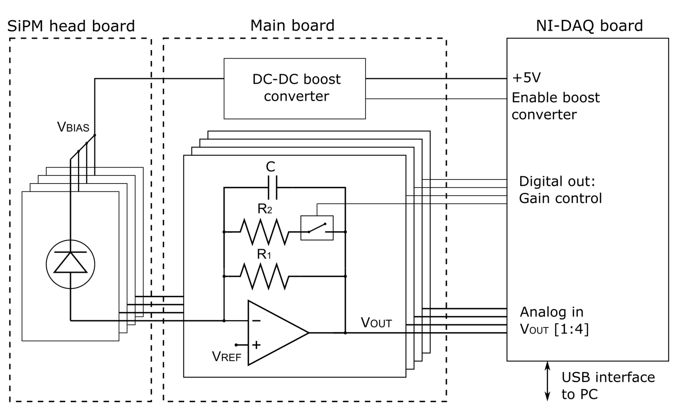 Biosensors 14 00184 g004