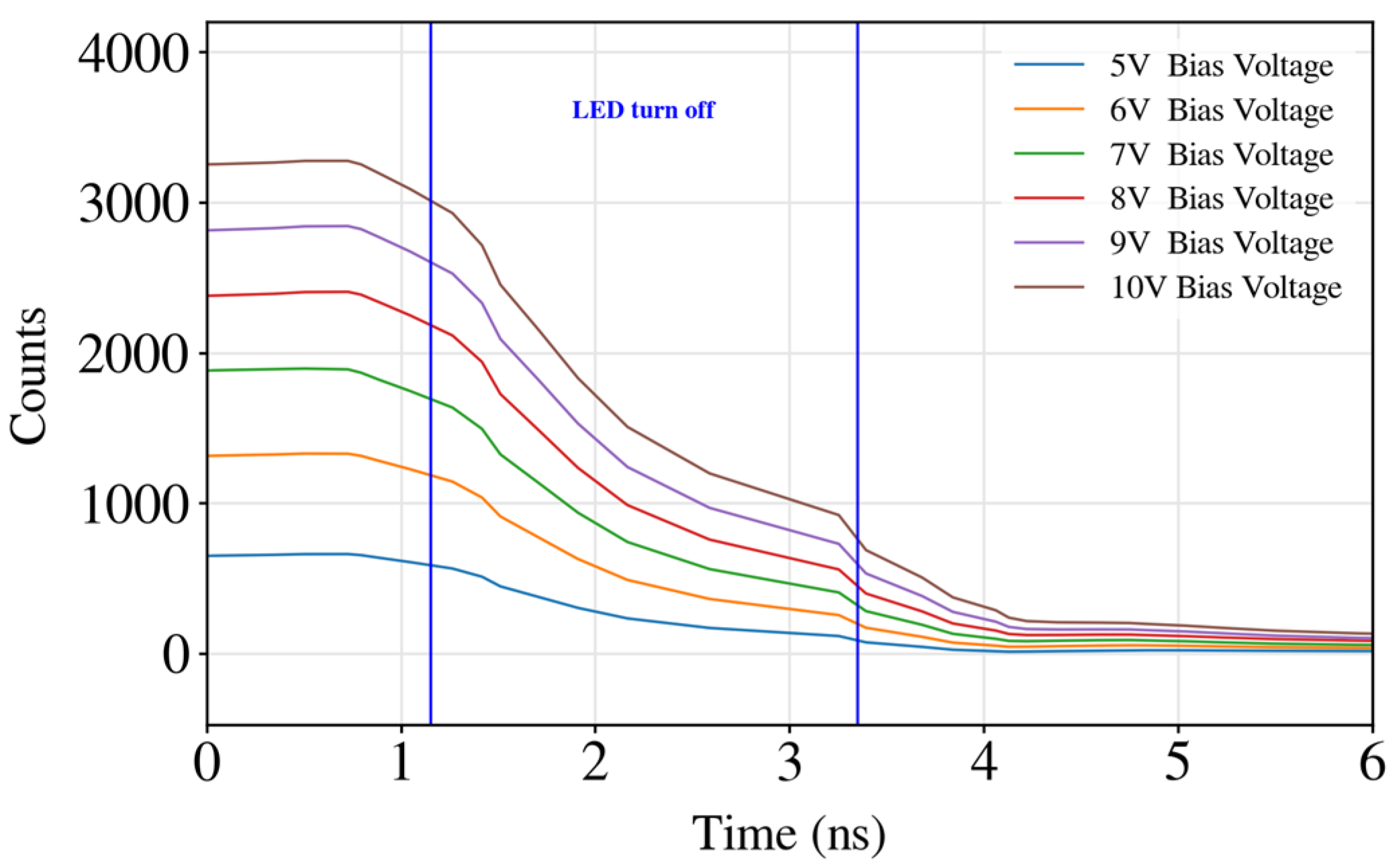 Biosensors 14 00264 g004 Biosensors 14 00264 g004