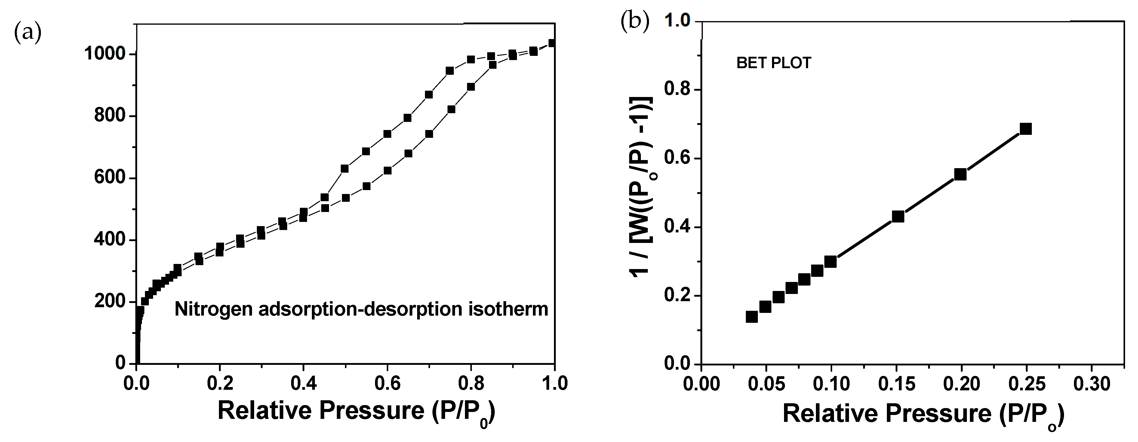 Biosensors 14 00288 g001