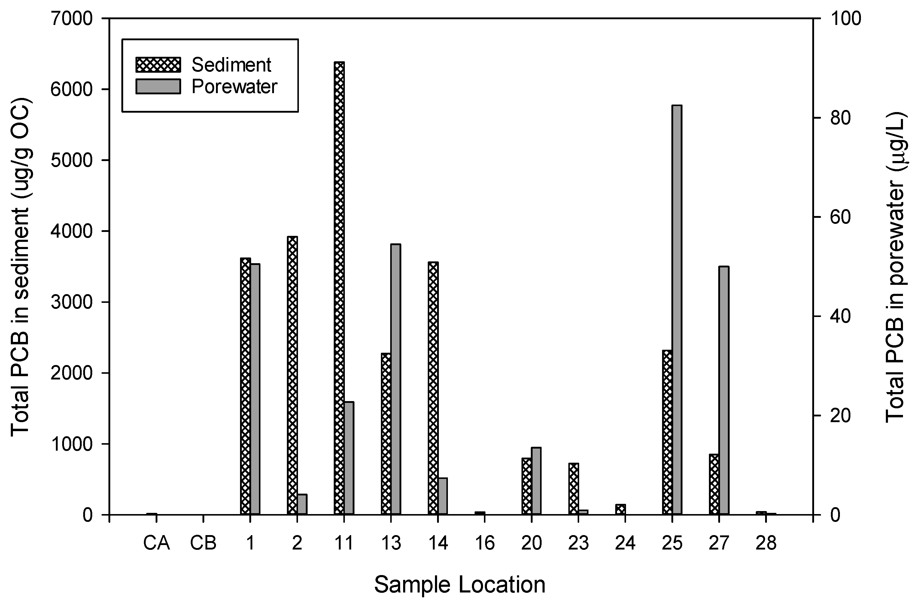 Biosensors 14 00288 g003