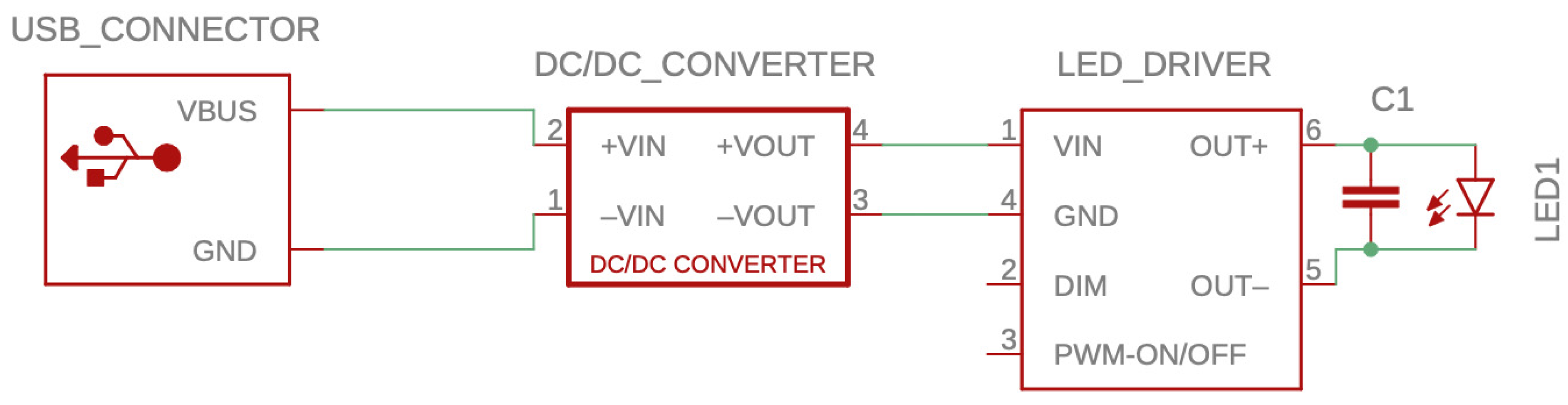 Biosensors 14 00331 g002