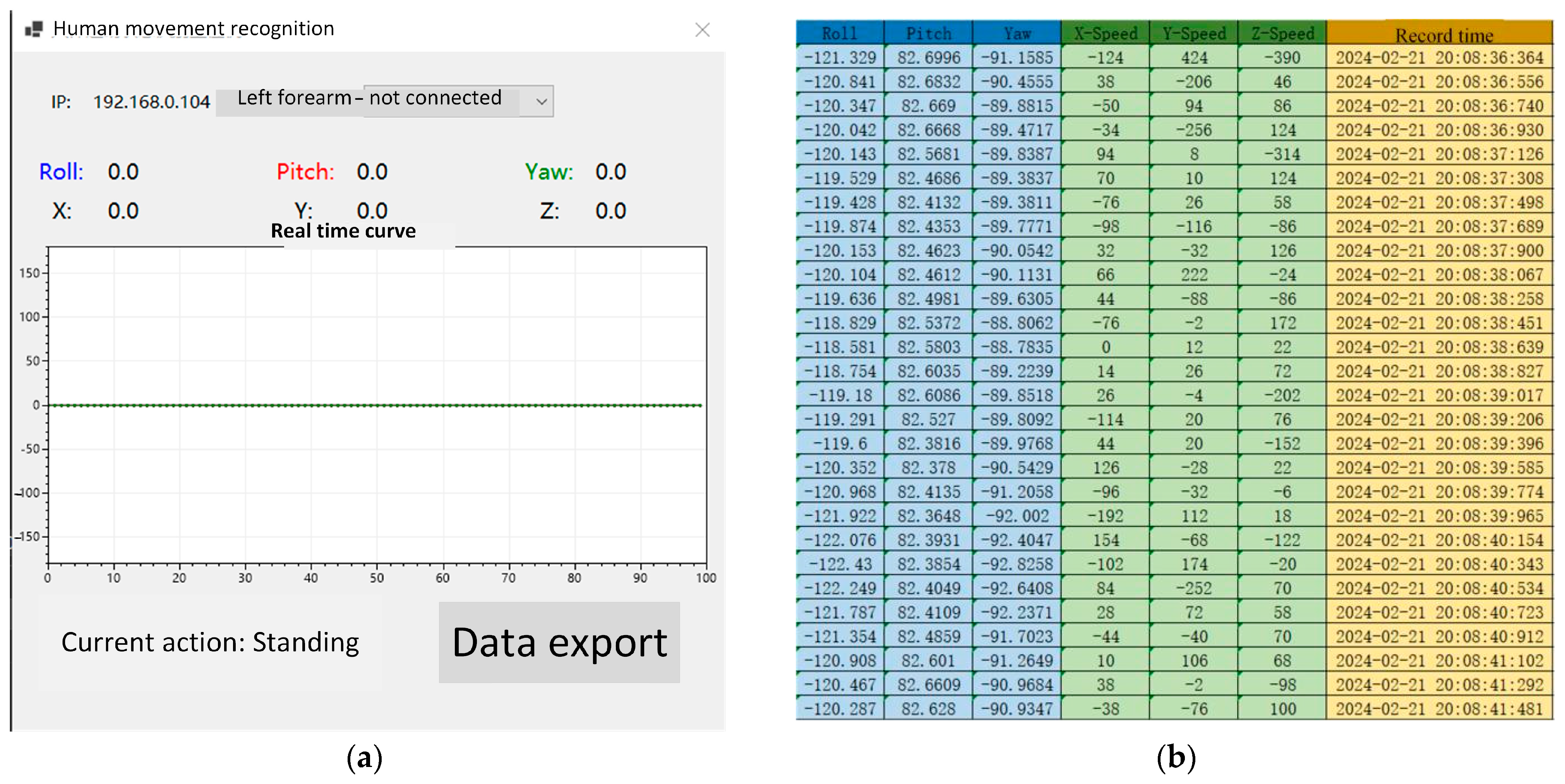 Biosensors 14 00337 g003