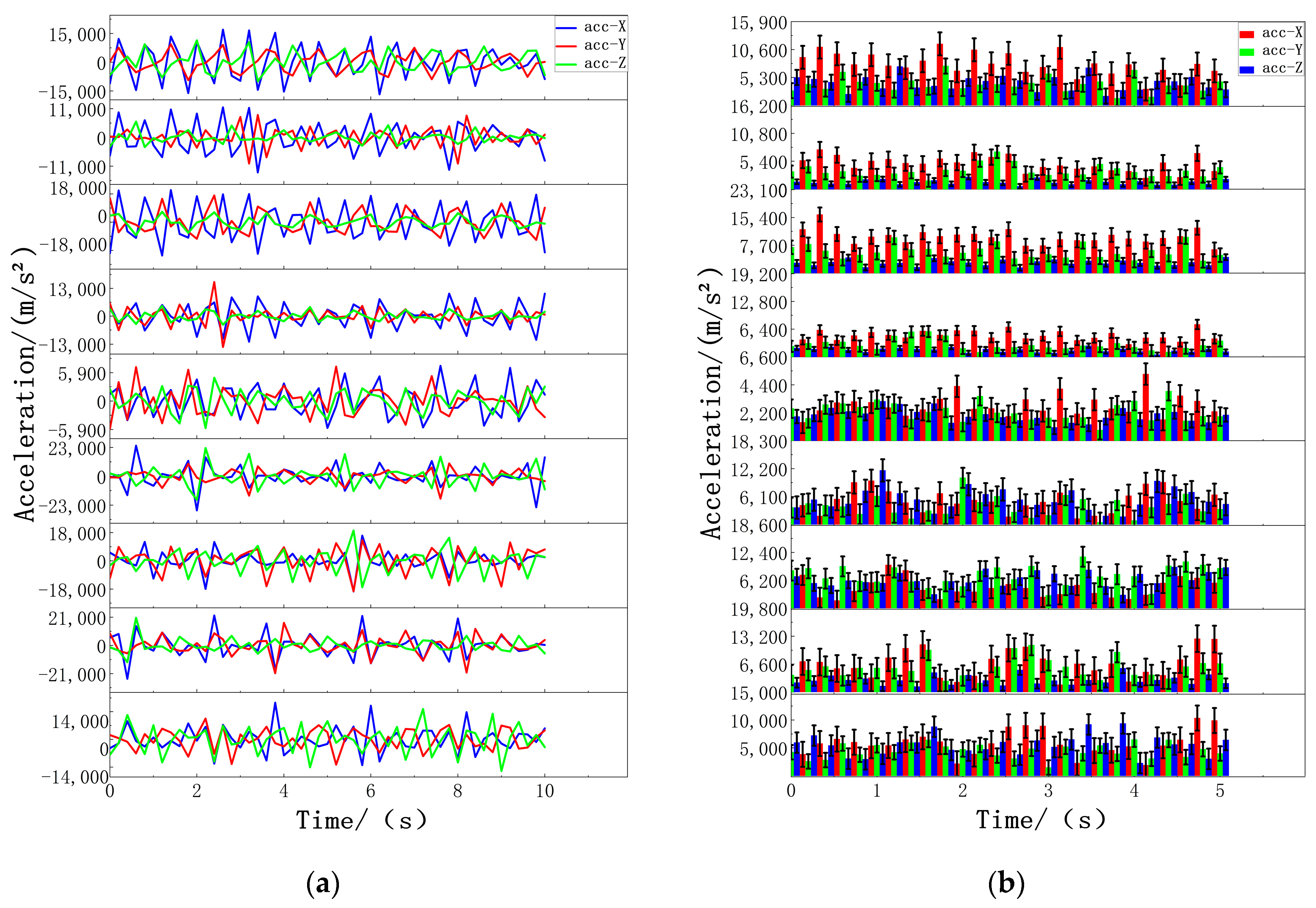 Biosensors 14 00337 g006