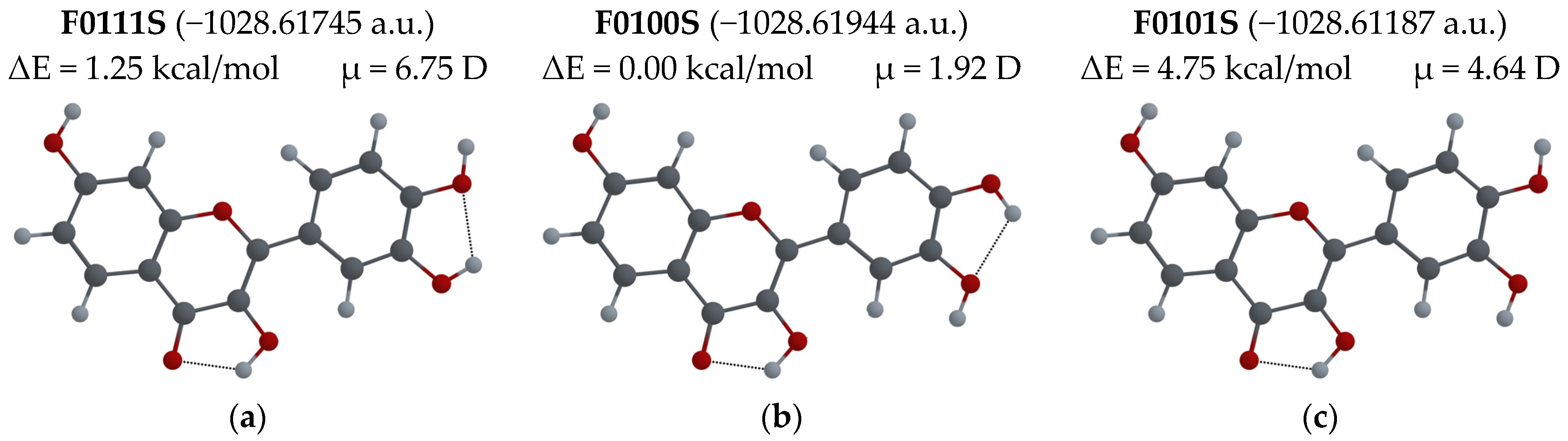 Biosensors 14 00413 g008a