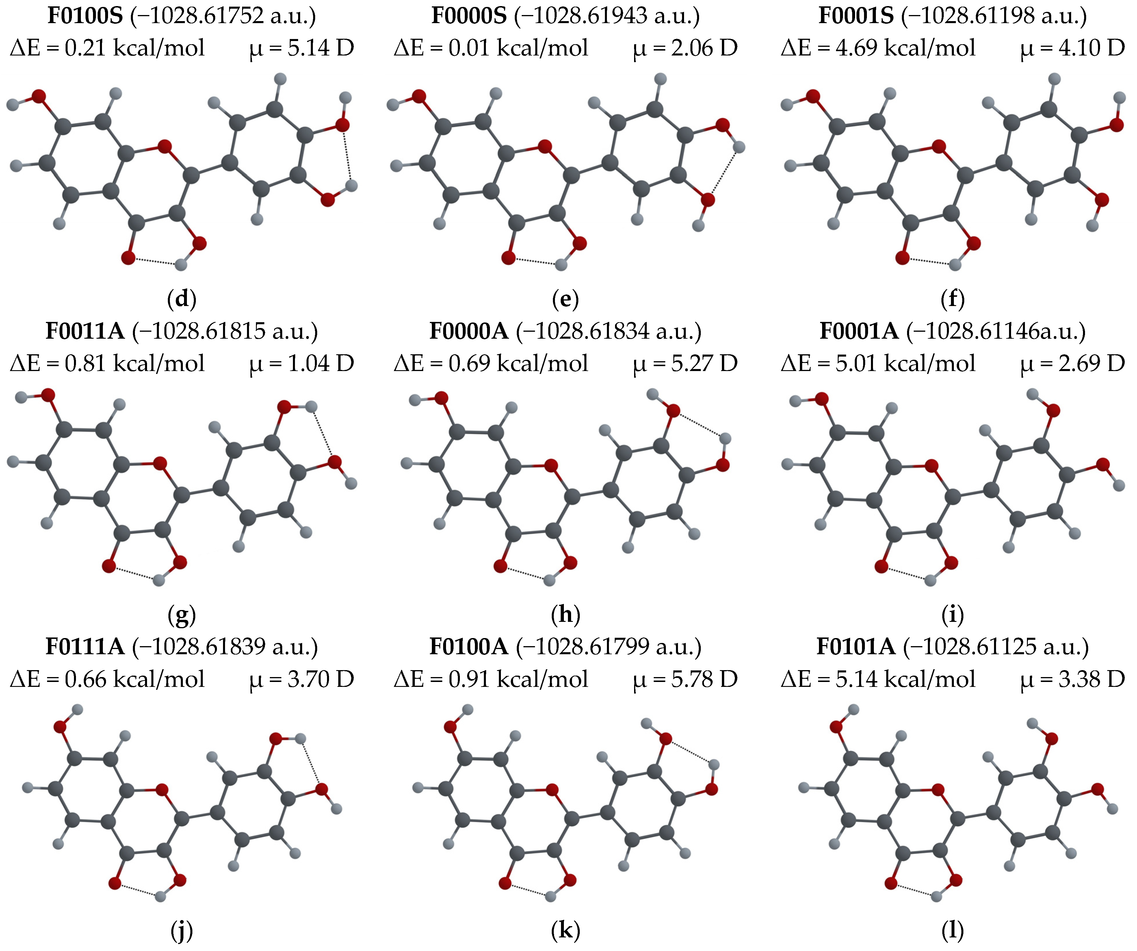 Biosensors 14 00413 g008b
