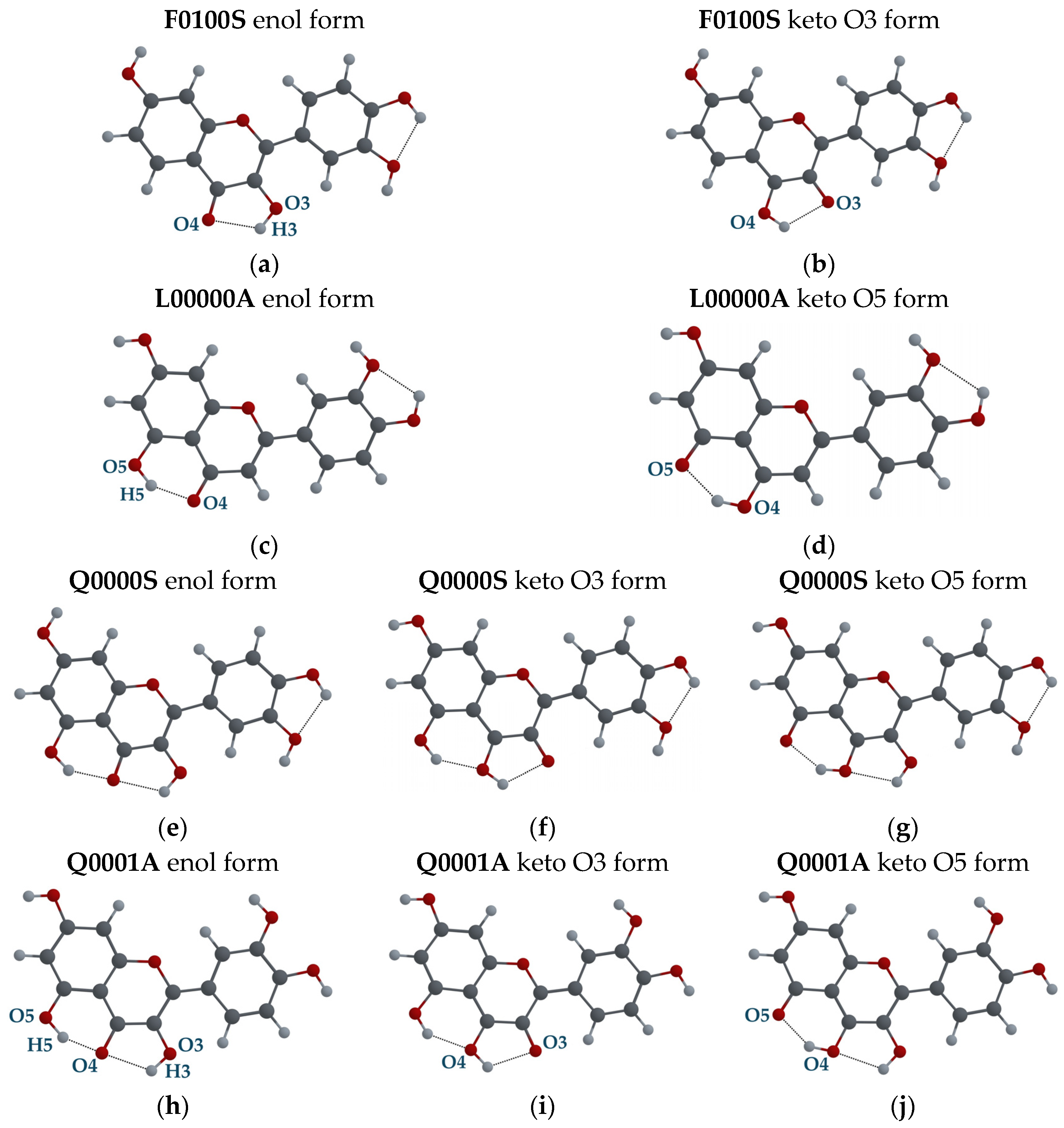 Biosensors 14 00413 g010