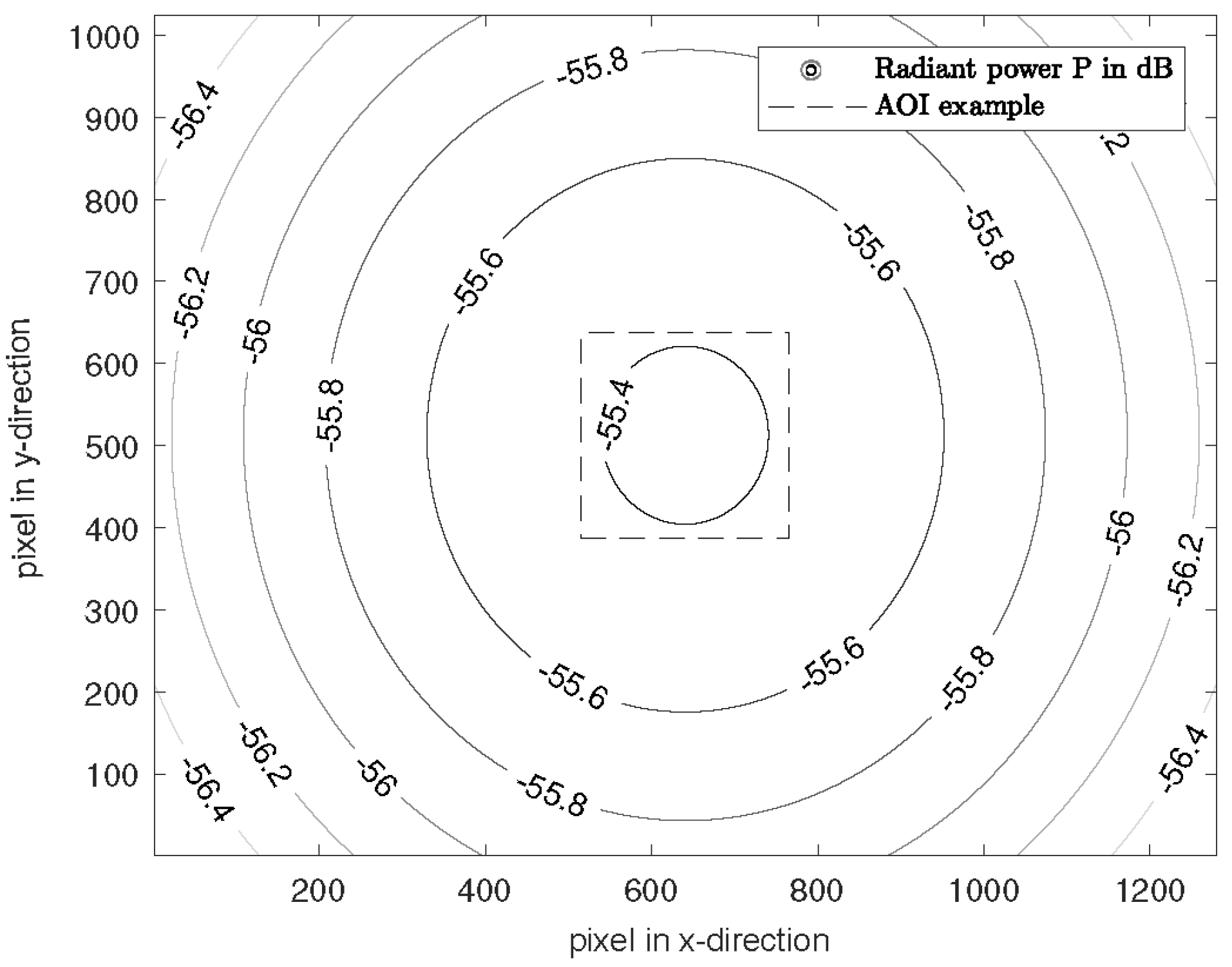 Biosensors 14 00437 g007