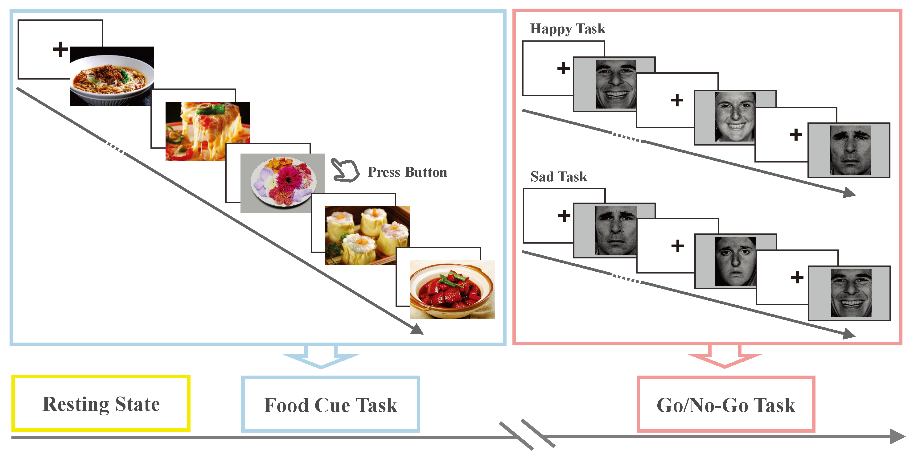 Biosensors 15 00180 g001