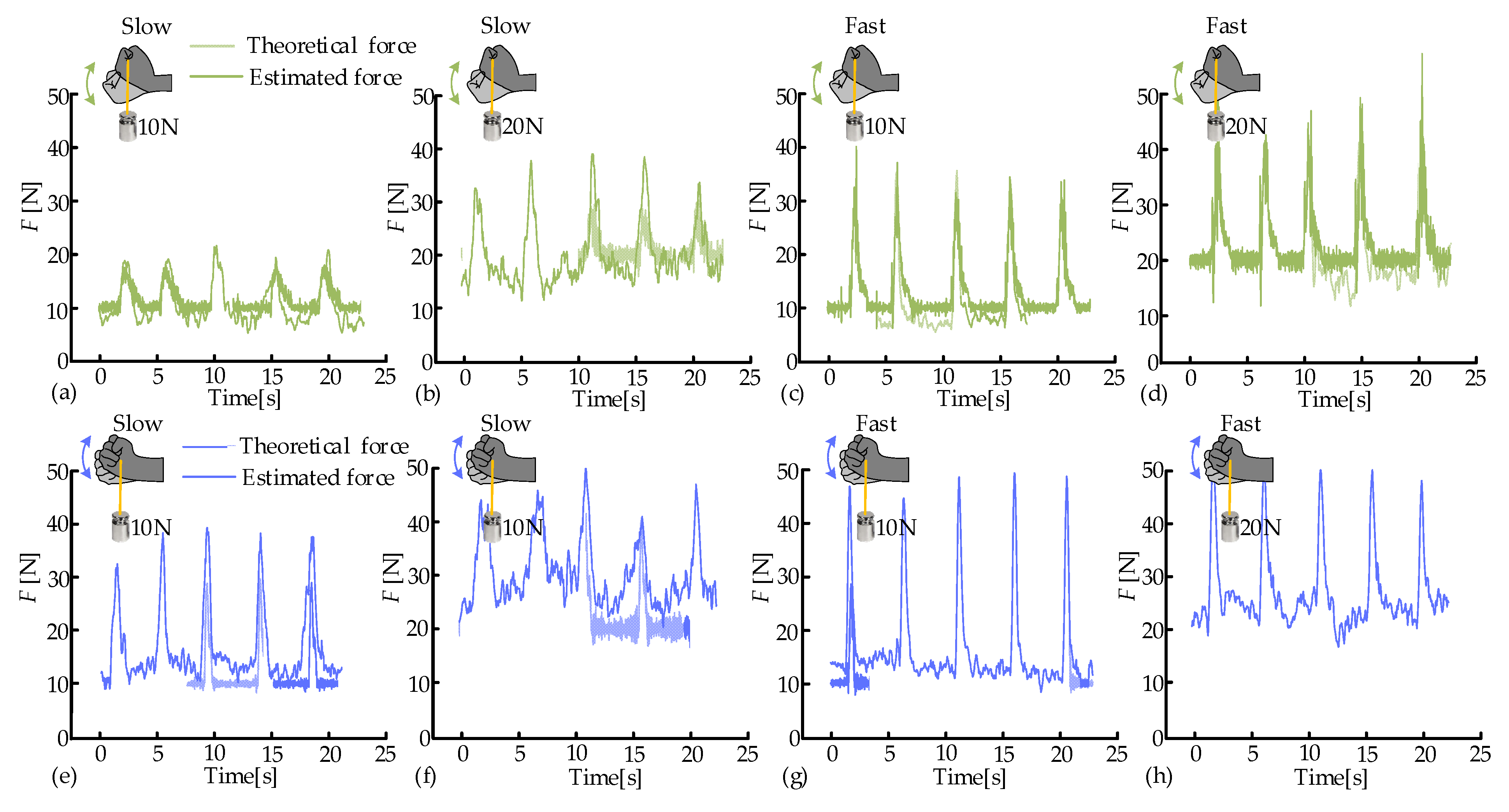 Biosensors 15 00259 g009