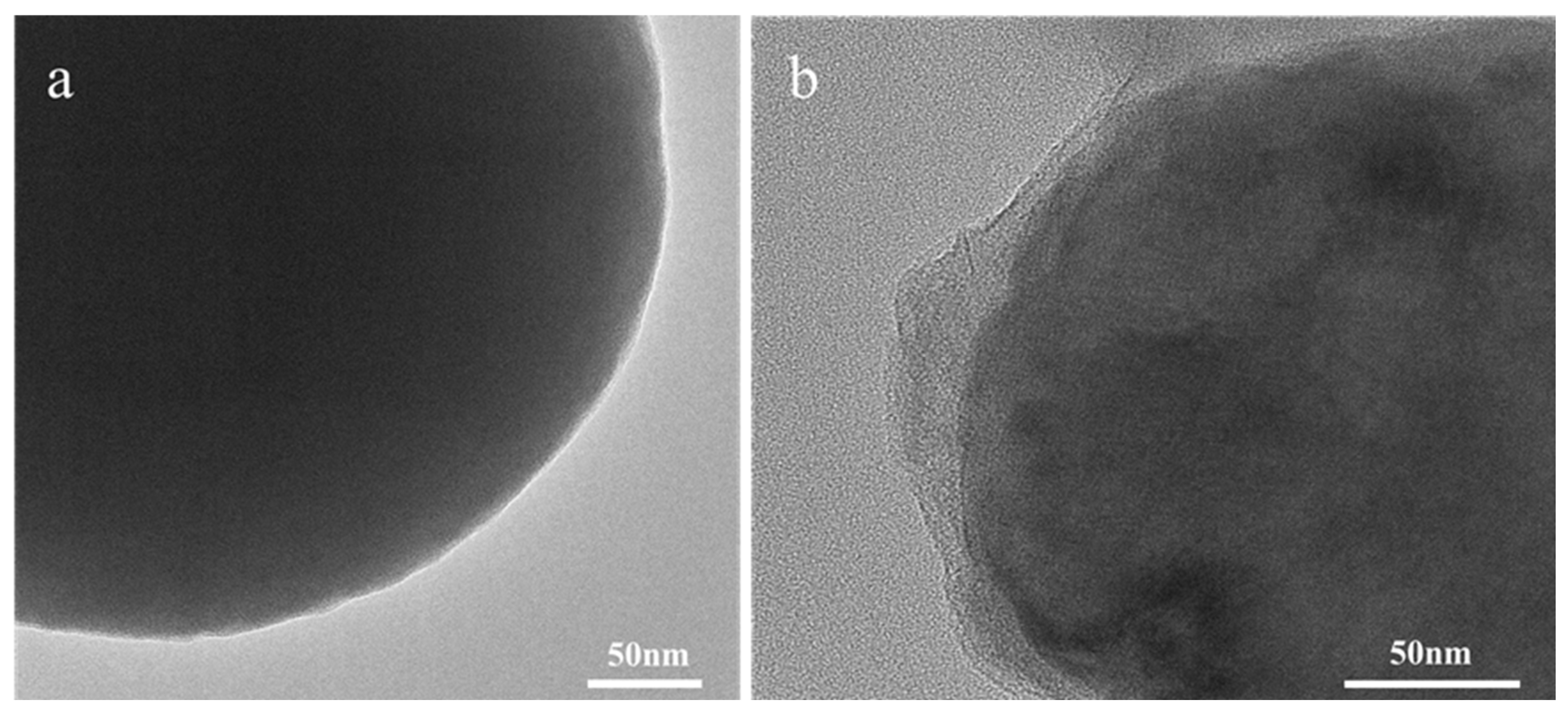 Biosensors 15 00313 g004