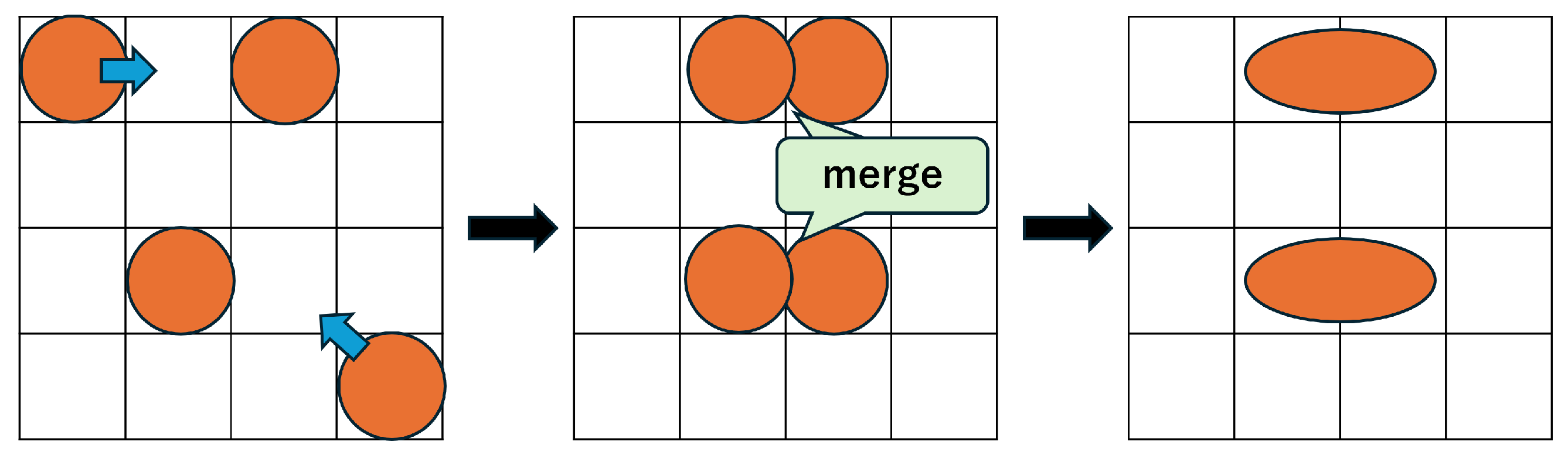 Biosensors 15 00500 g006