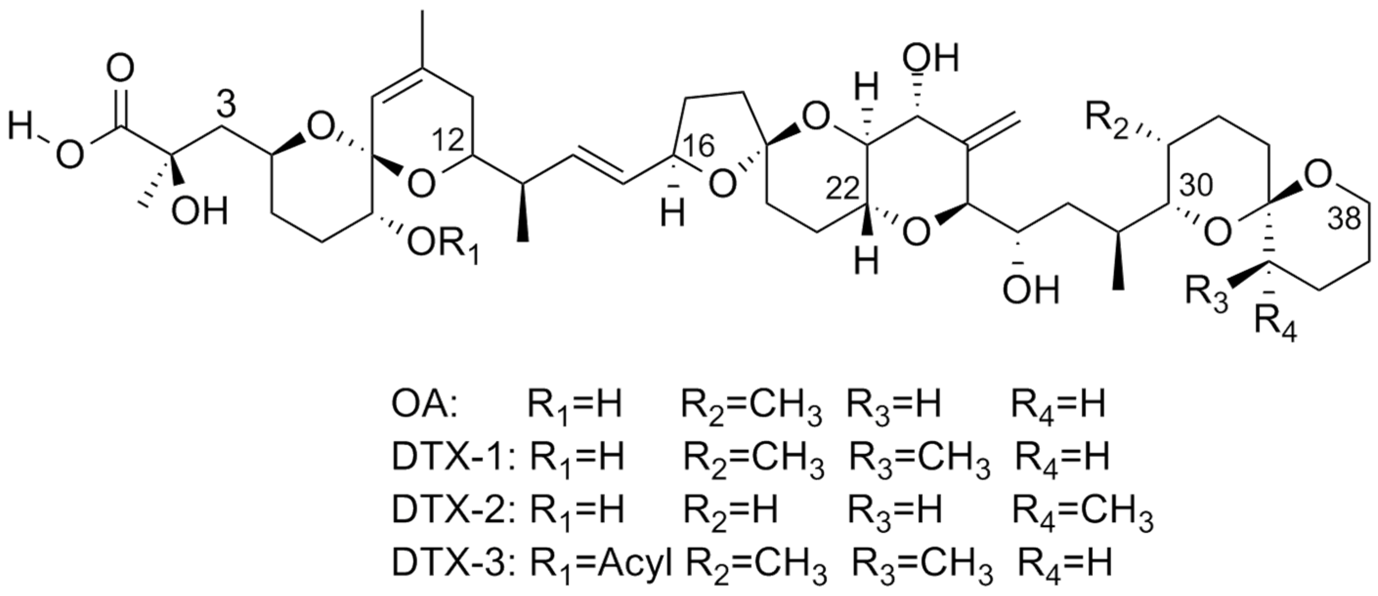 Biosensors 15 00665 g001 Biosensors 15 00665 g001
