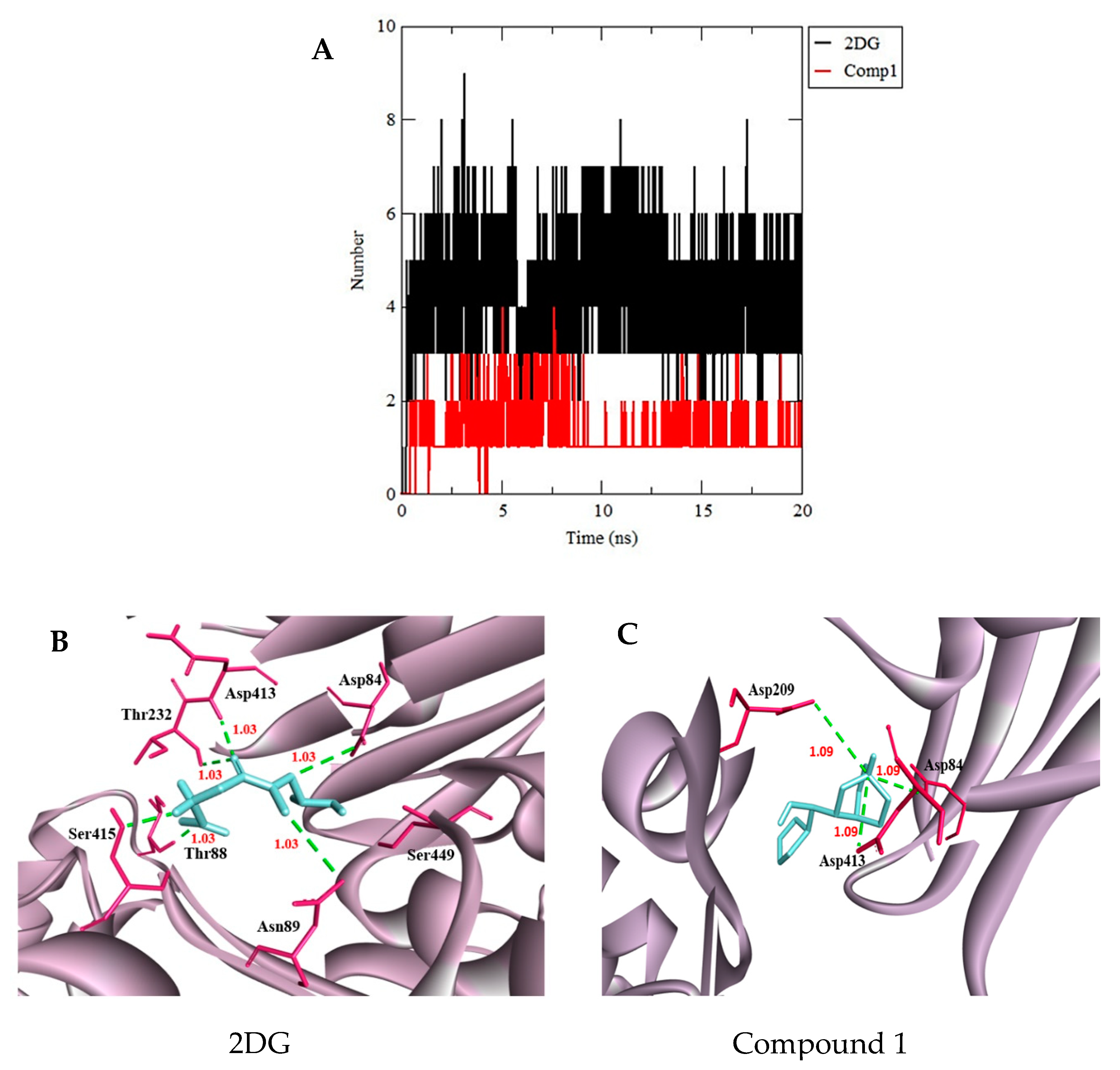 Biotech 10 00001 g006
