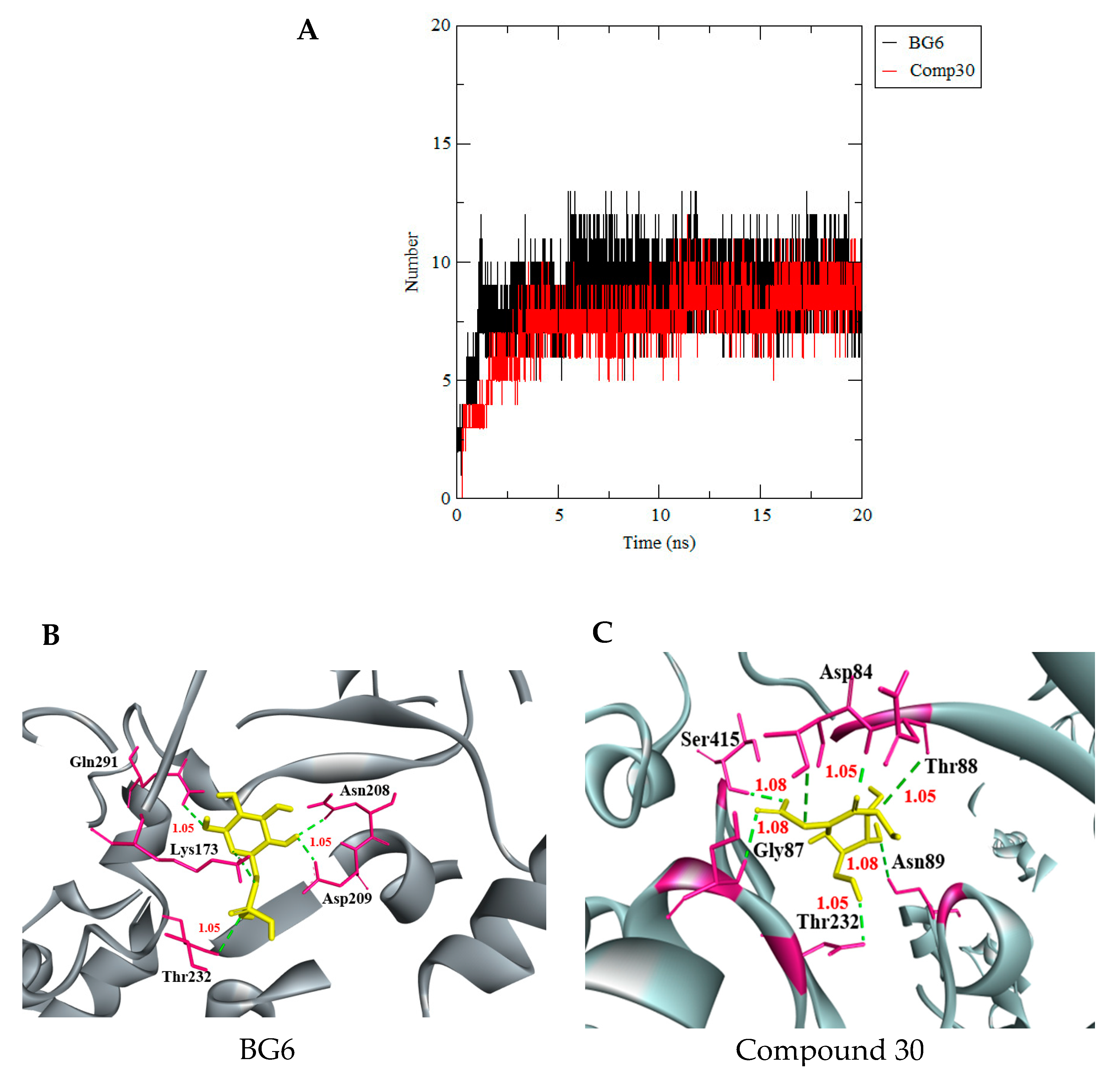Biotech 10 00001 g009