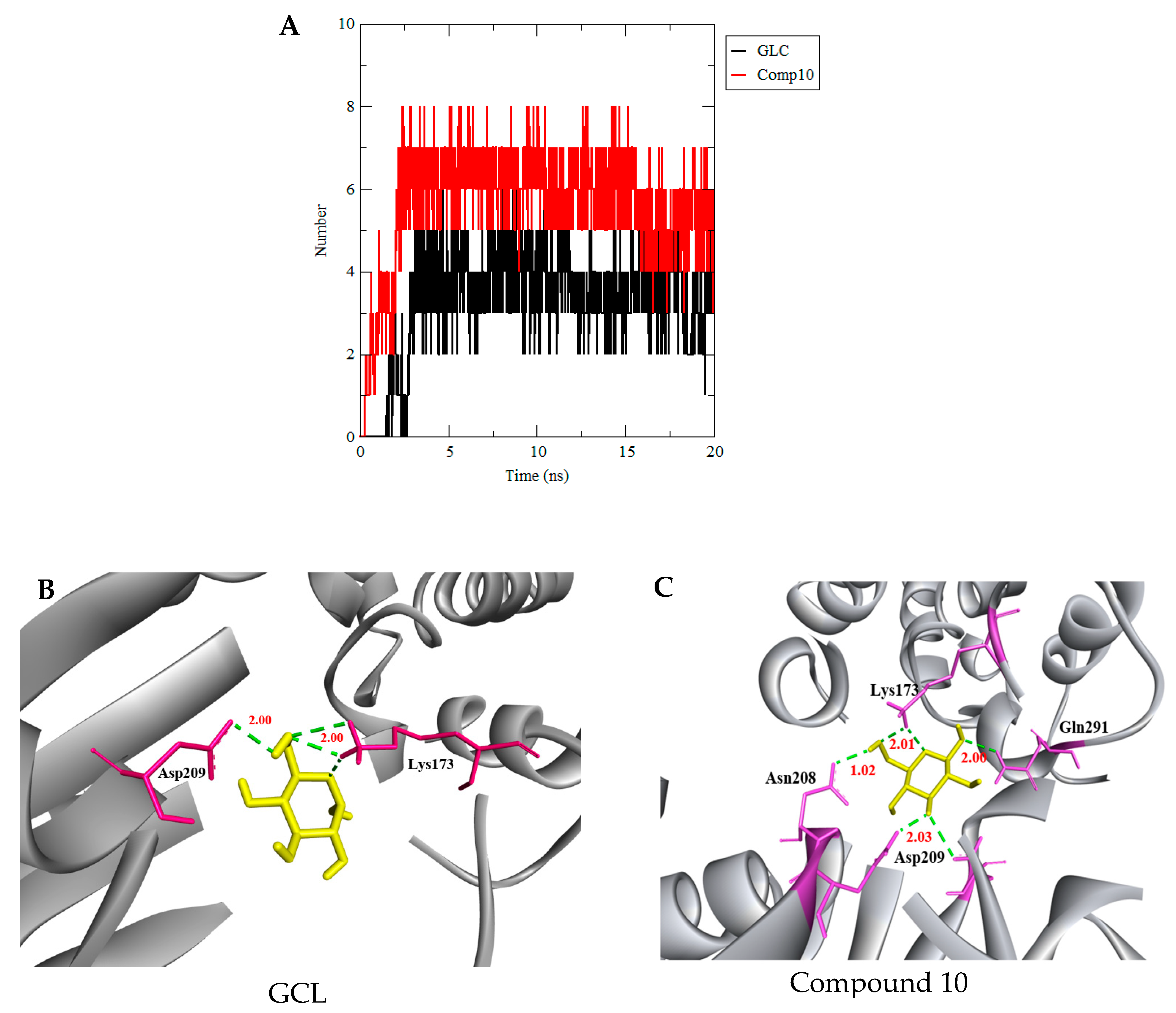 Biotech 10 00001 g010